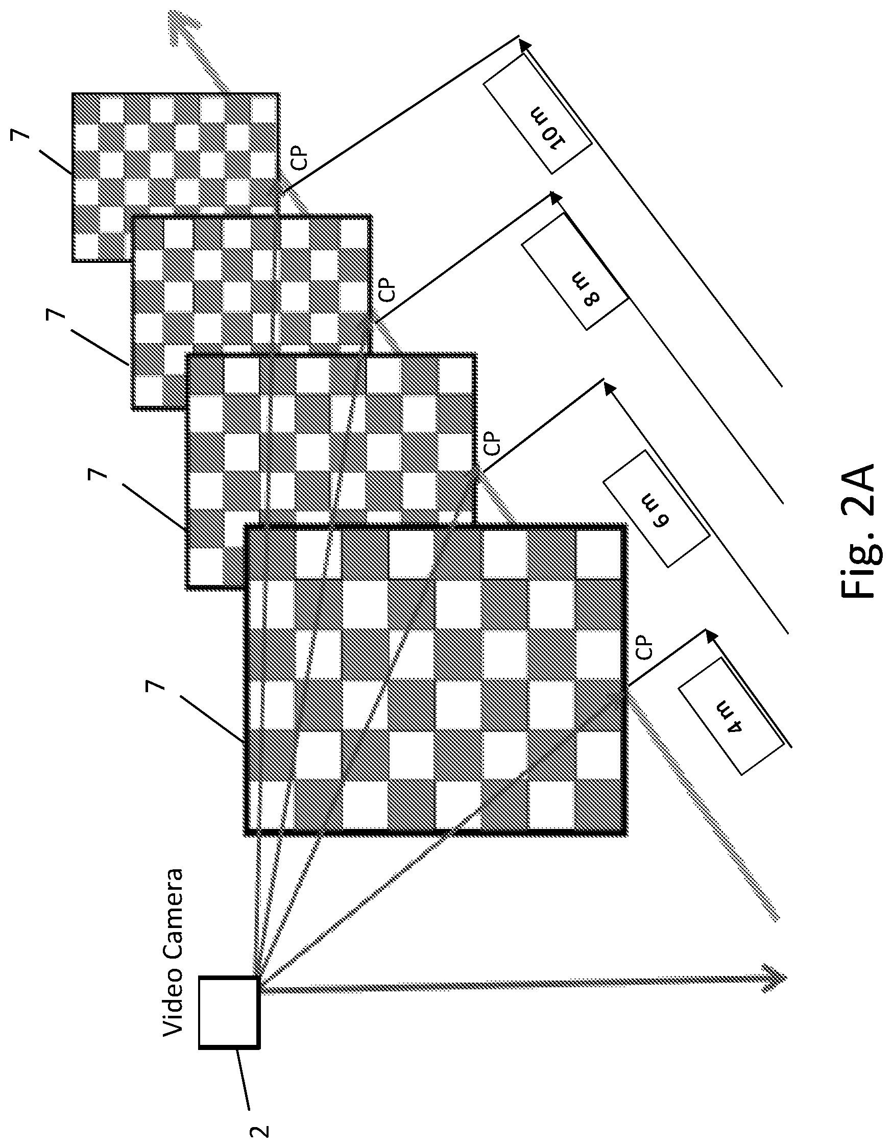 Patent US12323575 Figure 2 – Dimensional calibration of the field-of-view of a single camera