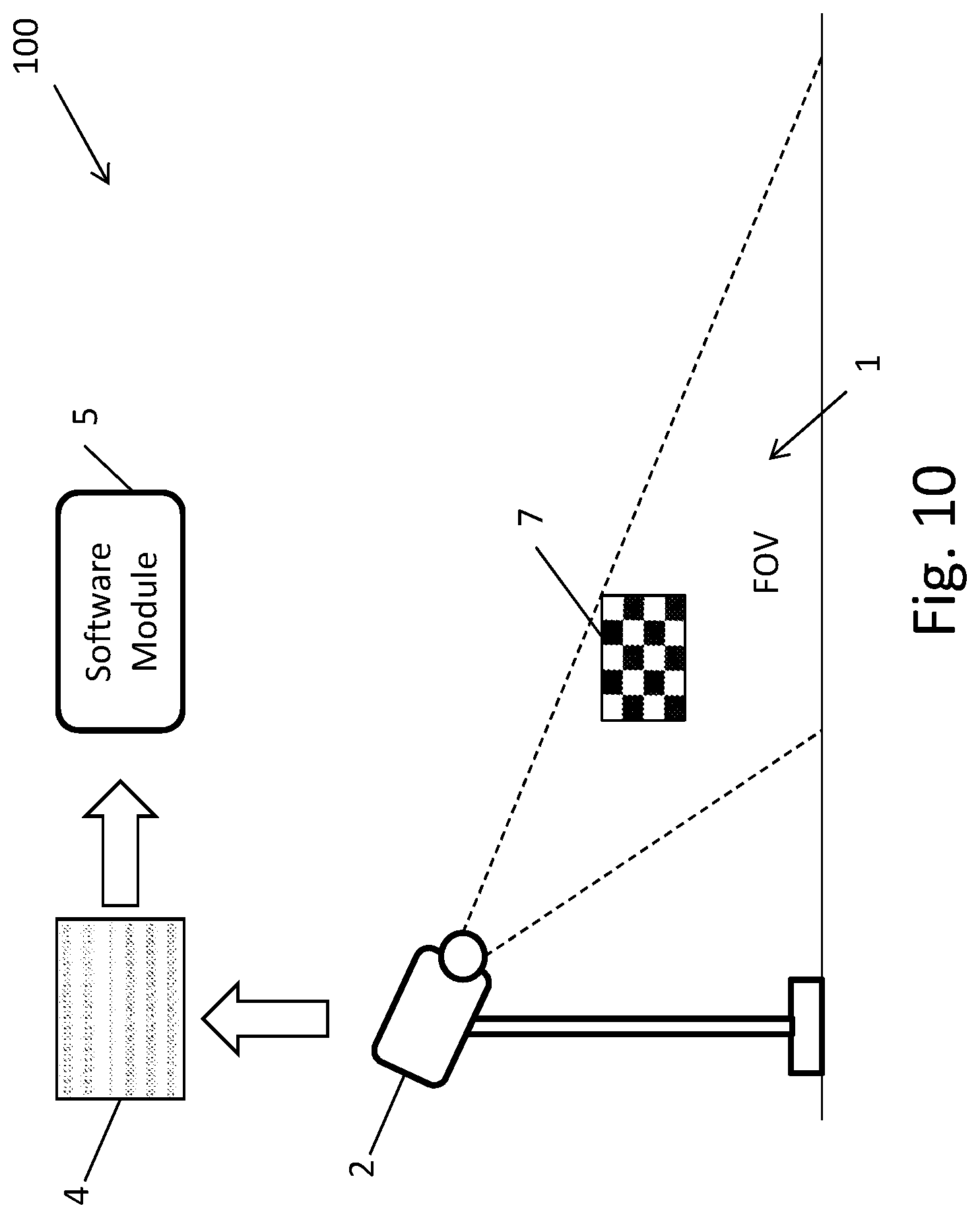 Patent US12323575 Figure 11 – Dimensional calibration of the field-of-view of a single camera
