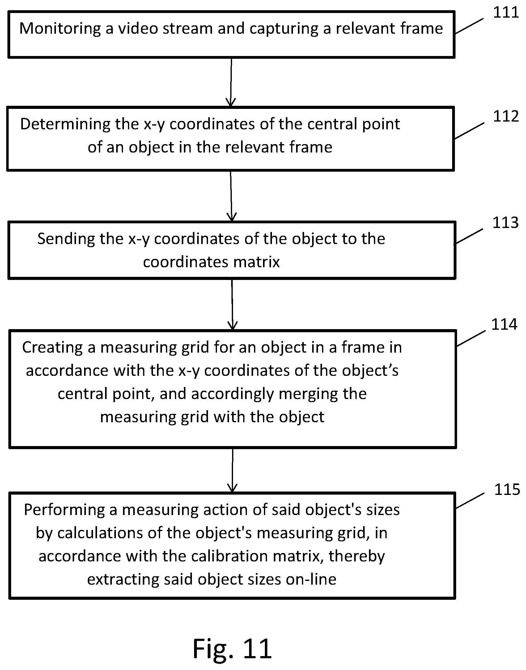 Patent US12323575 Figure 12 – Dimensional calibration of the field-of-view of a single camera