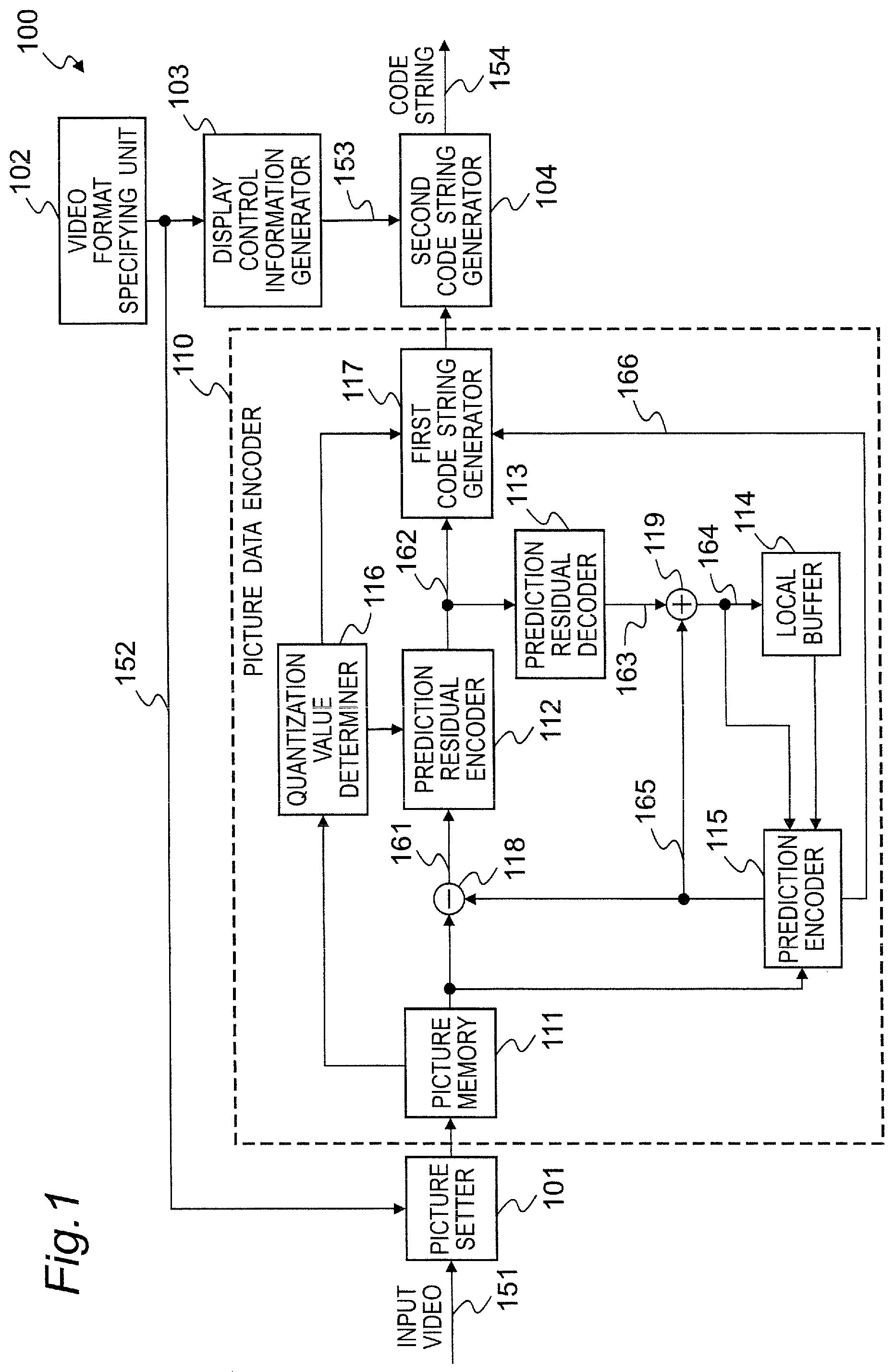 Patent US12323576 Figure 1 – Video decoding device and video decoding method