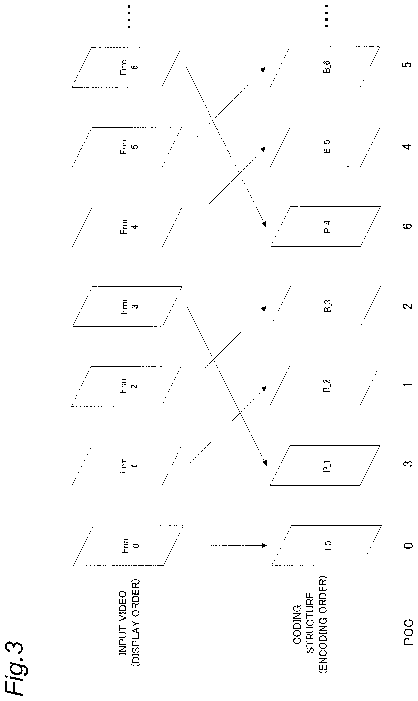 Patent US12323576 Figure 3 – Video decoding device and video decoding method