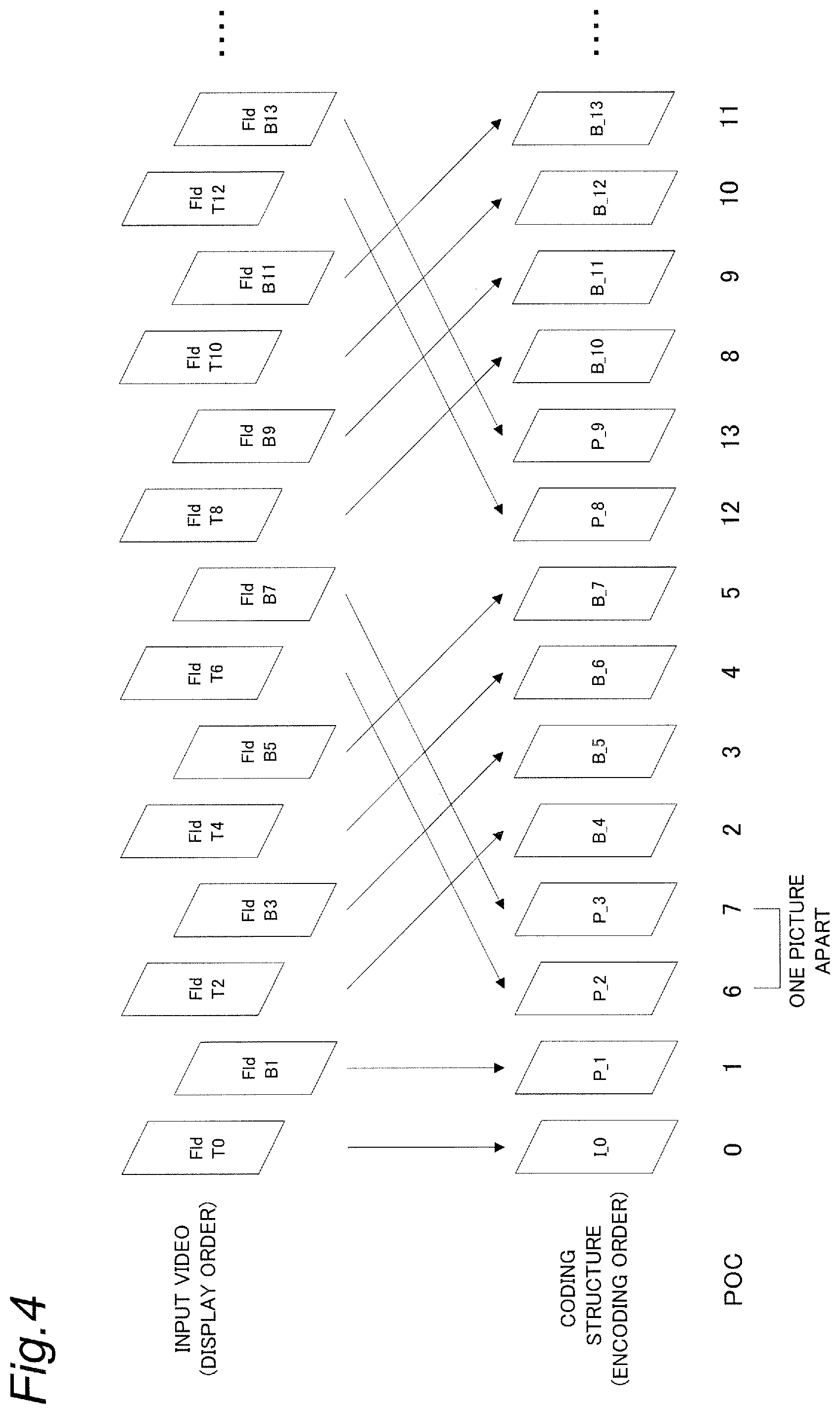 Patent US12323576 Figure 4 – Video decoding device and video decoding method