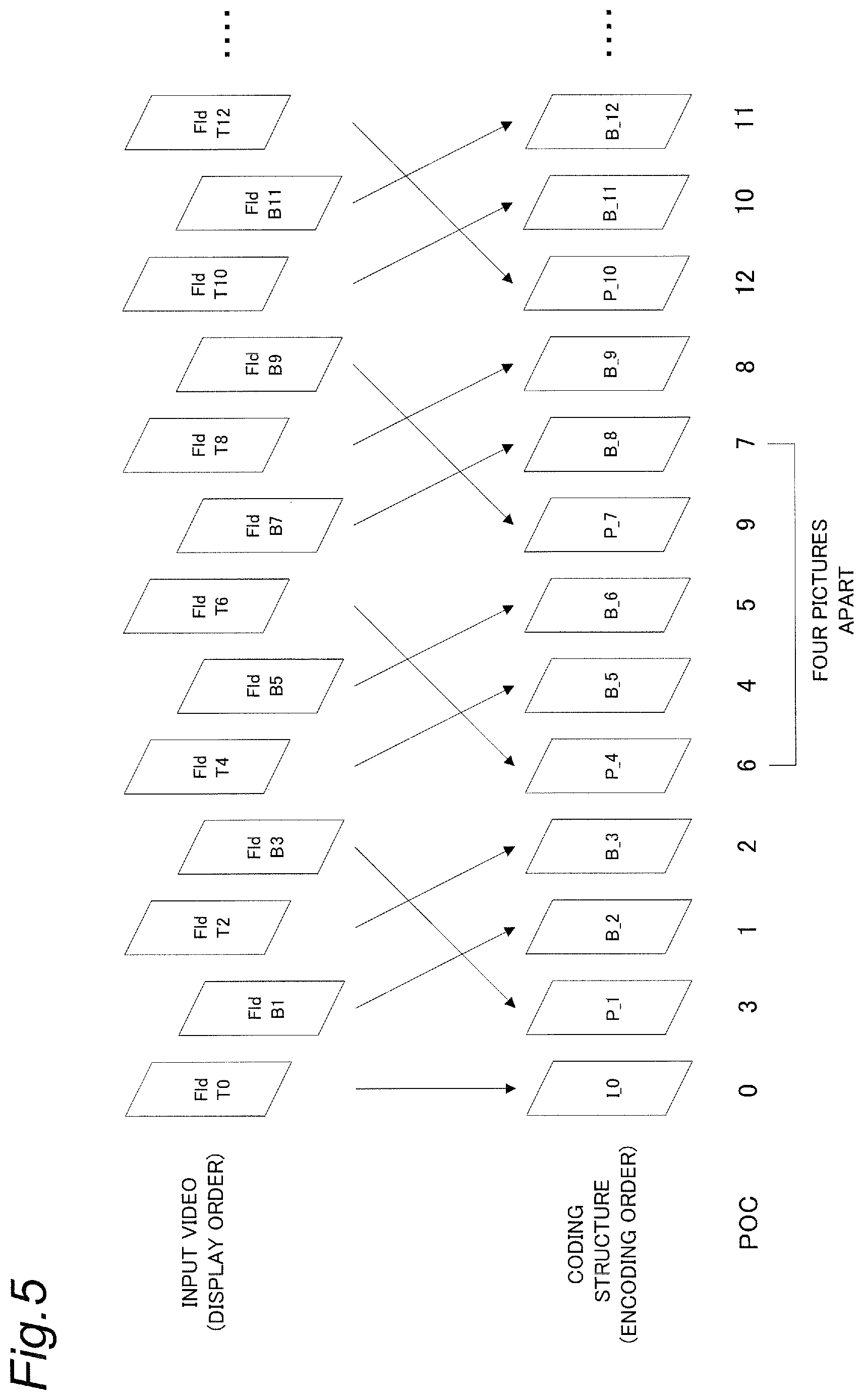 Patent US12323576 Figure 5 – Video decoding device and video decoding method