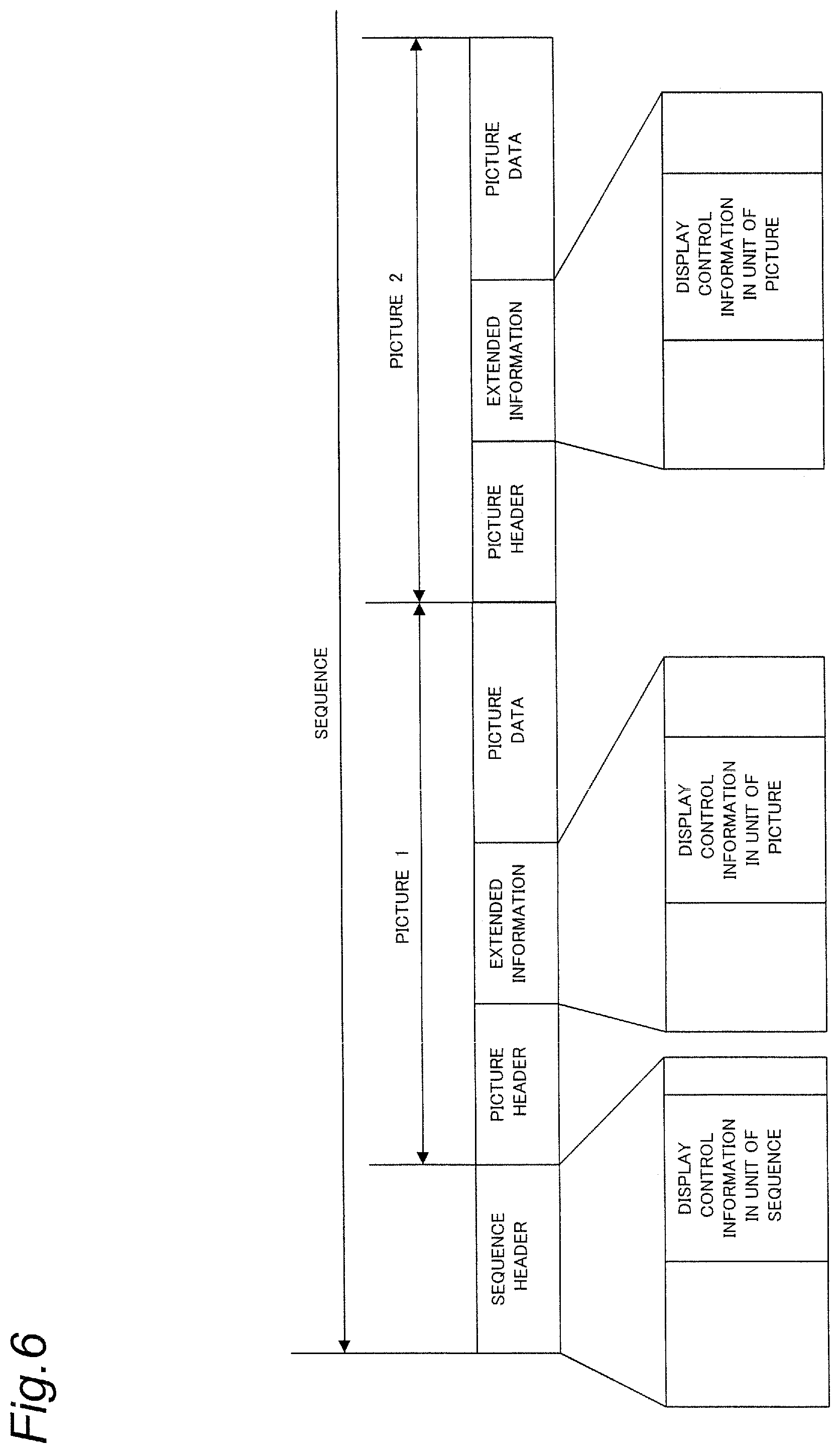 Patent US12323576 Figure 6 – Video decoding device and video decoding method