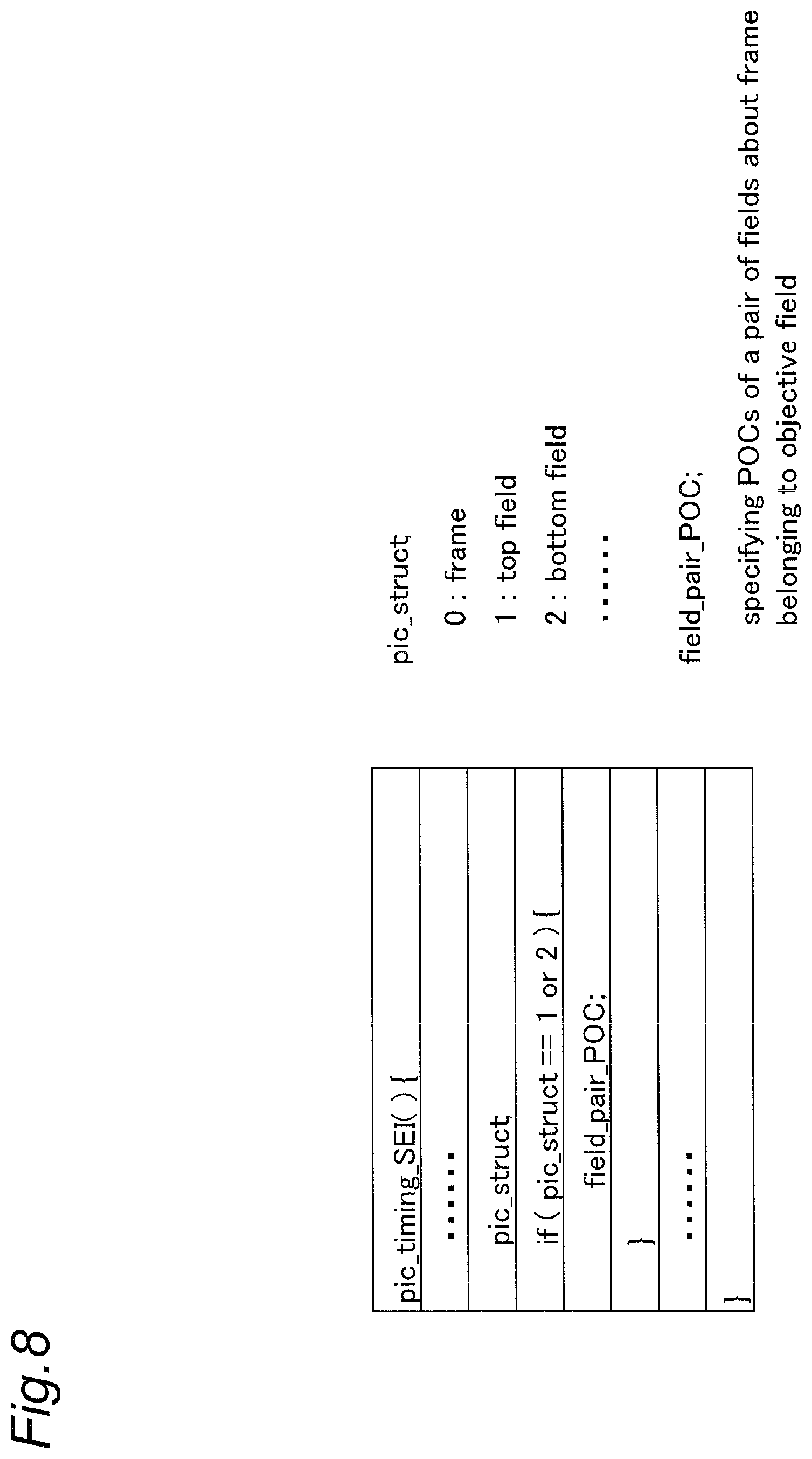 Patent US12323576 Figure 8 – Video decoding device and video decoding method