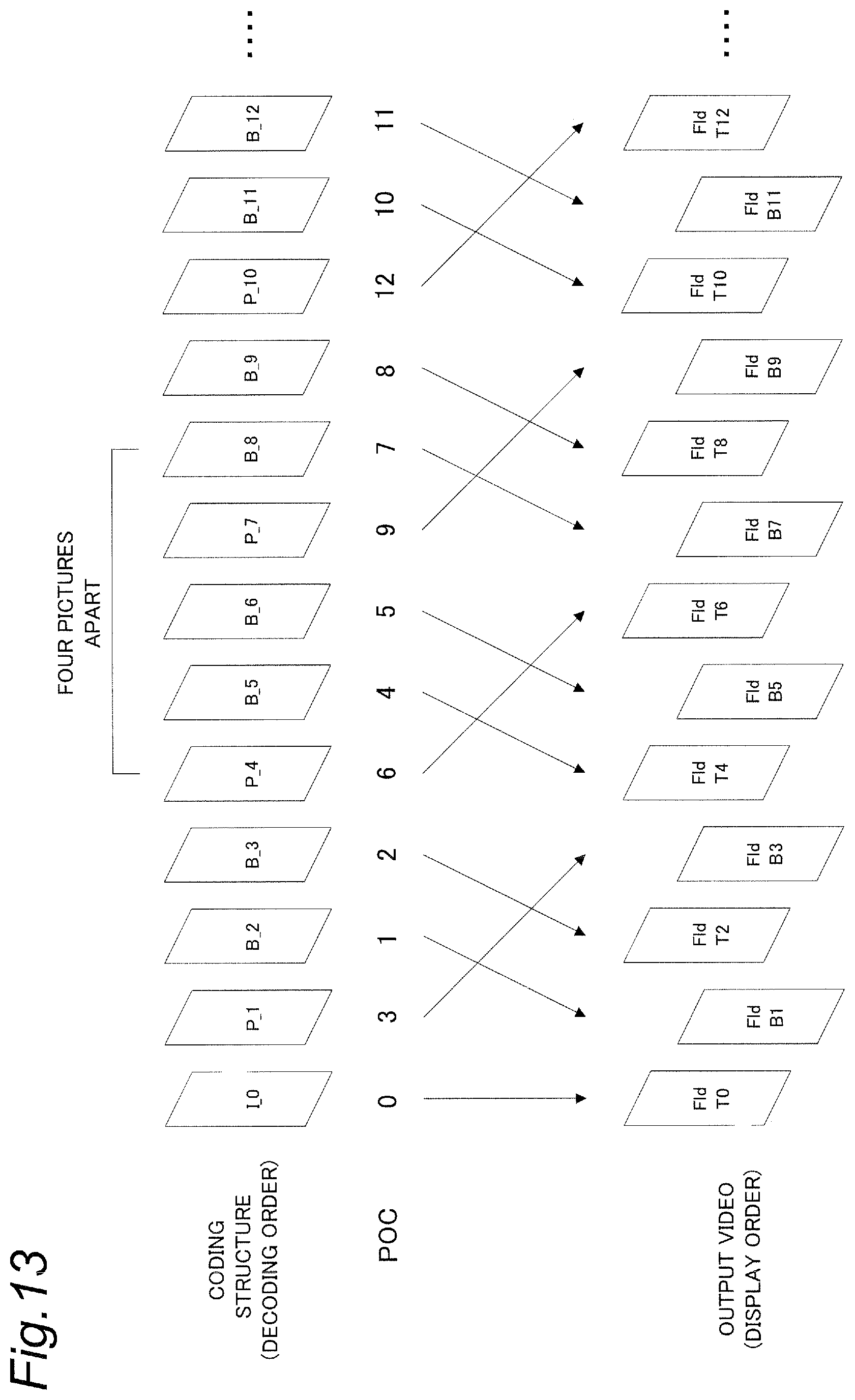 Patent US12323576 Figure 13 – Video decoding device and video decoding method