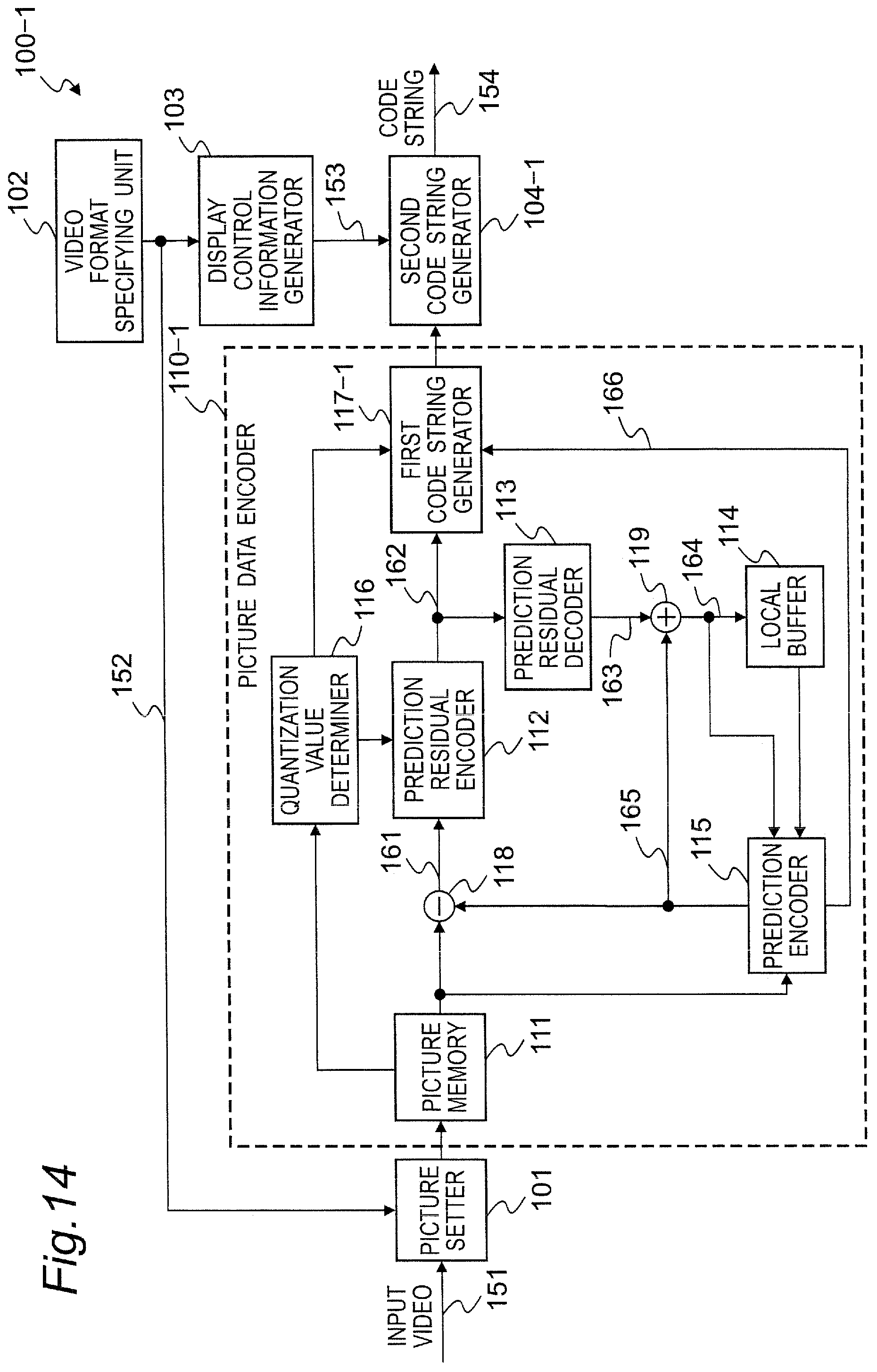 Patent US12323576 Figure 14 – Video decoding device and video decoding method