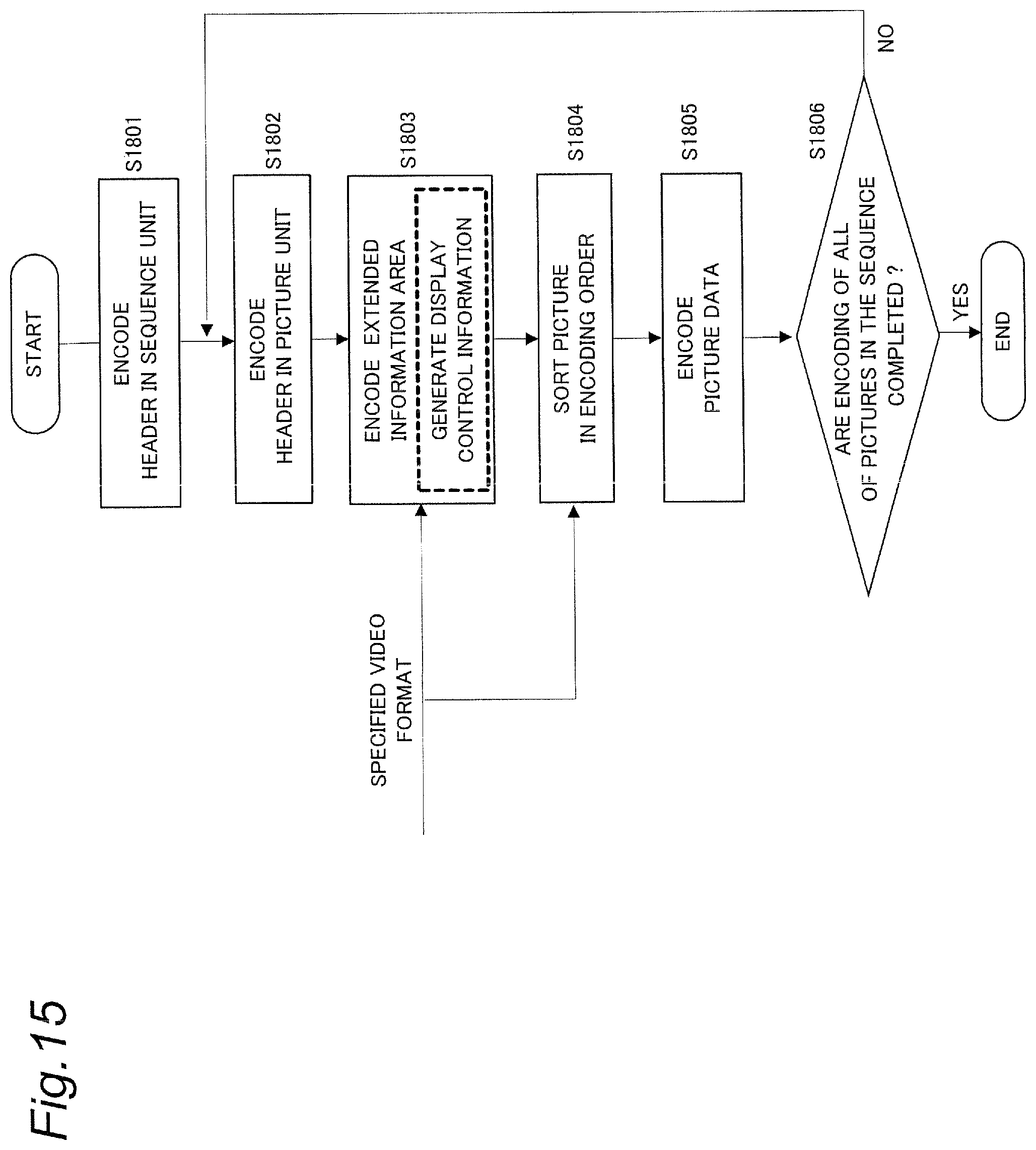 Patent US12323576 Figure 15 – Video decoding device and video decoding method