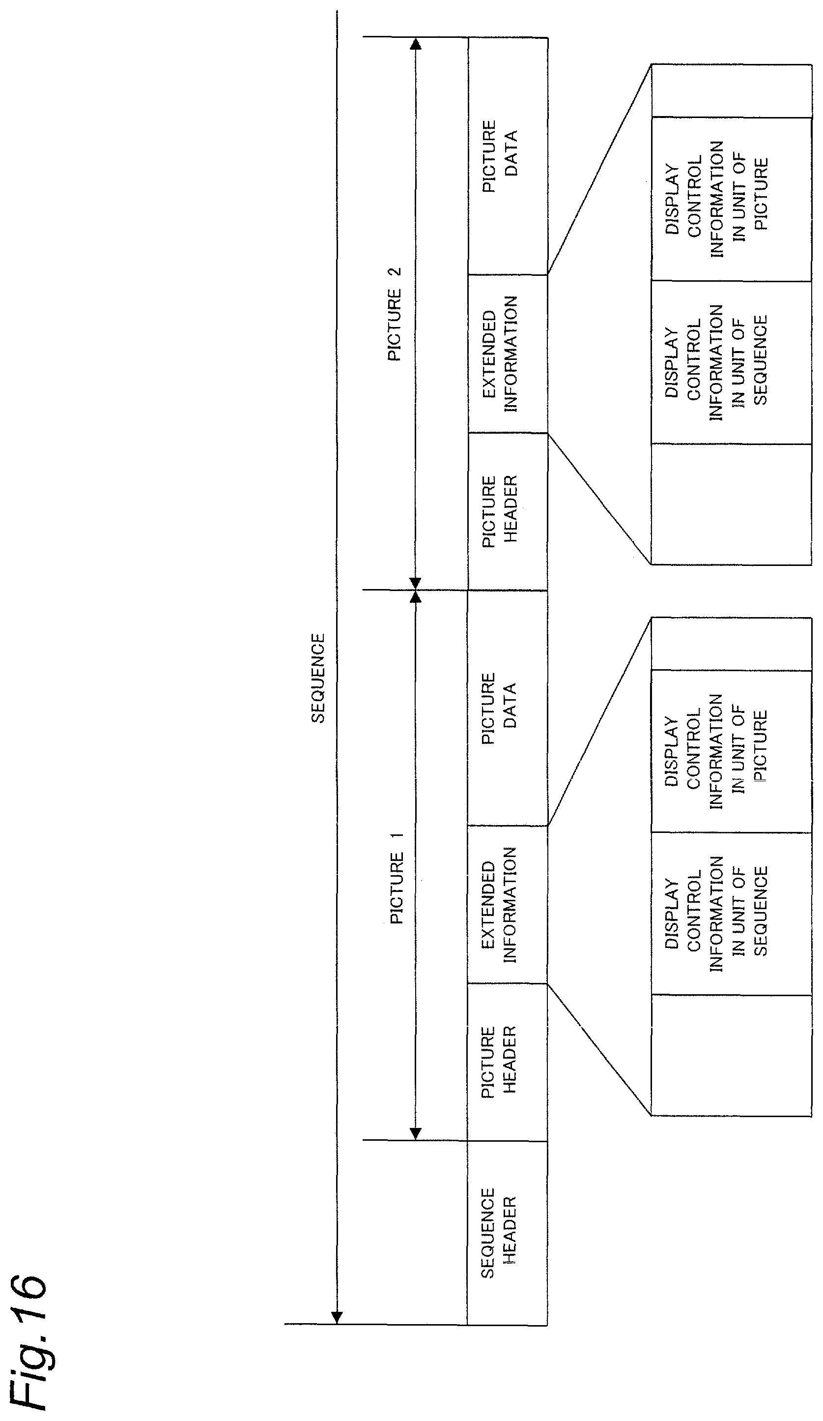 Patent US12323576 Figure 16 – Video decoding device and video decoding method