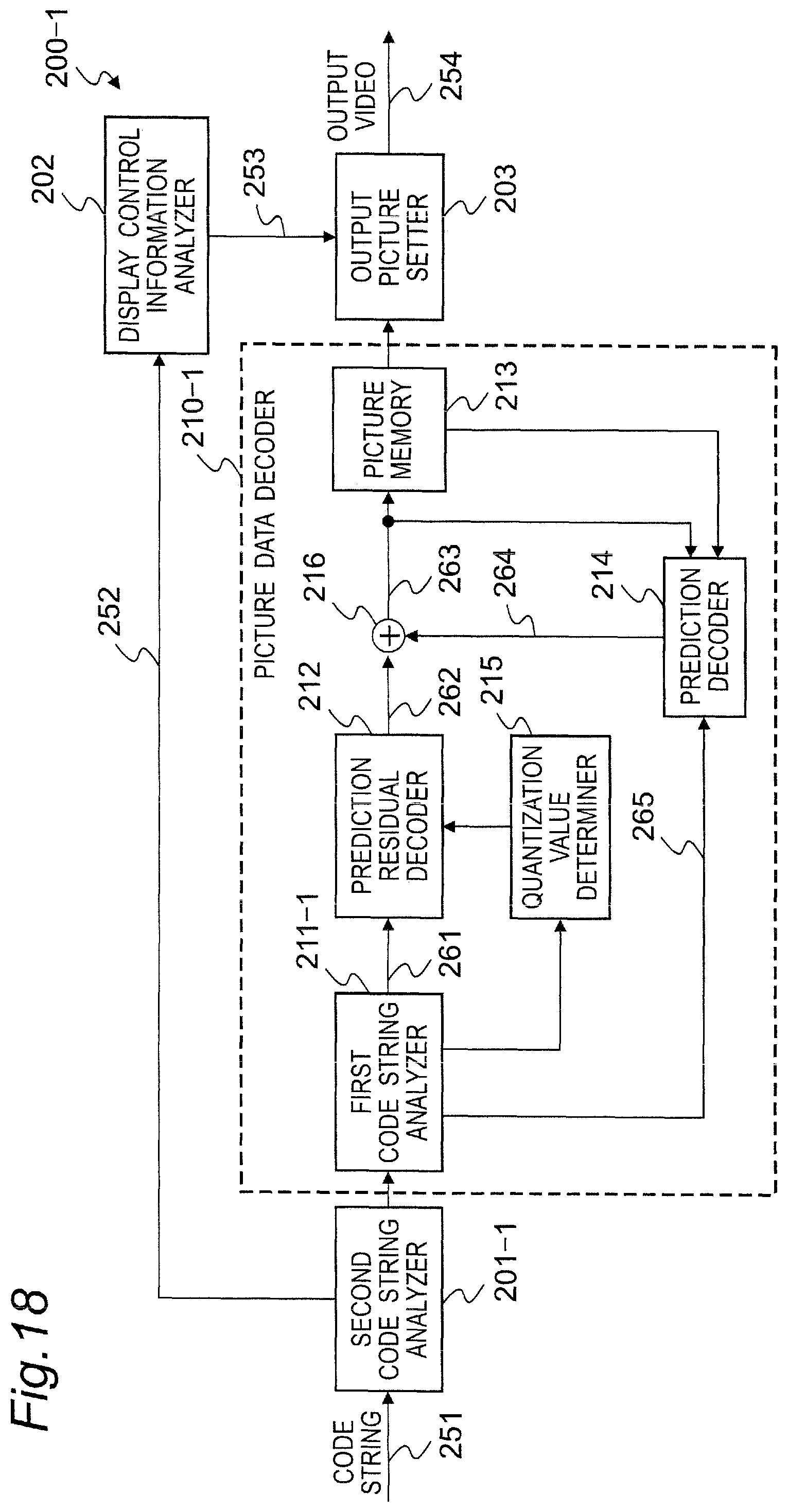 Patent US12323576 Figure 18 – Video decoding device and video decoding method