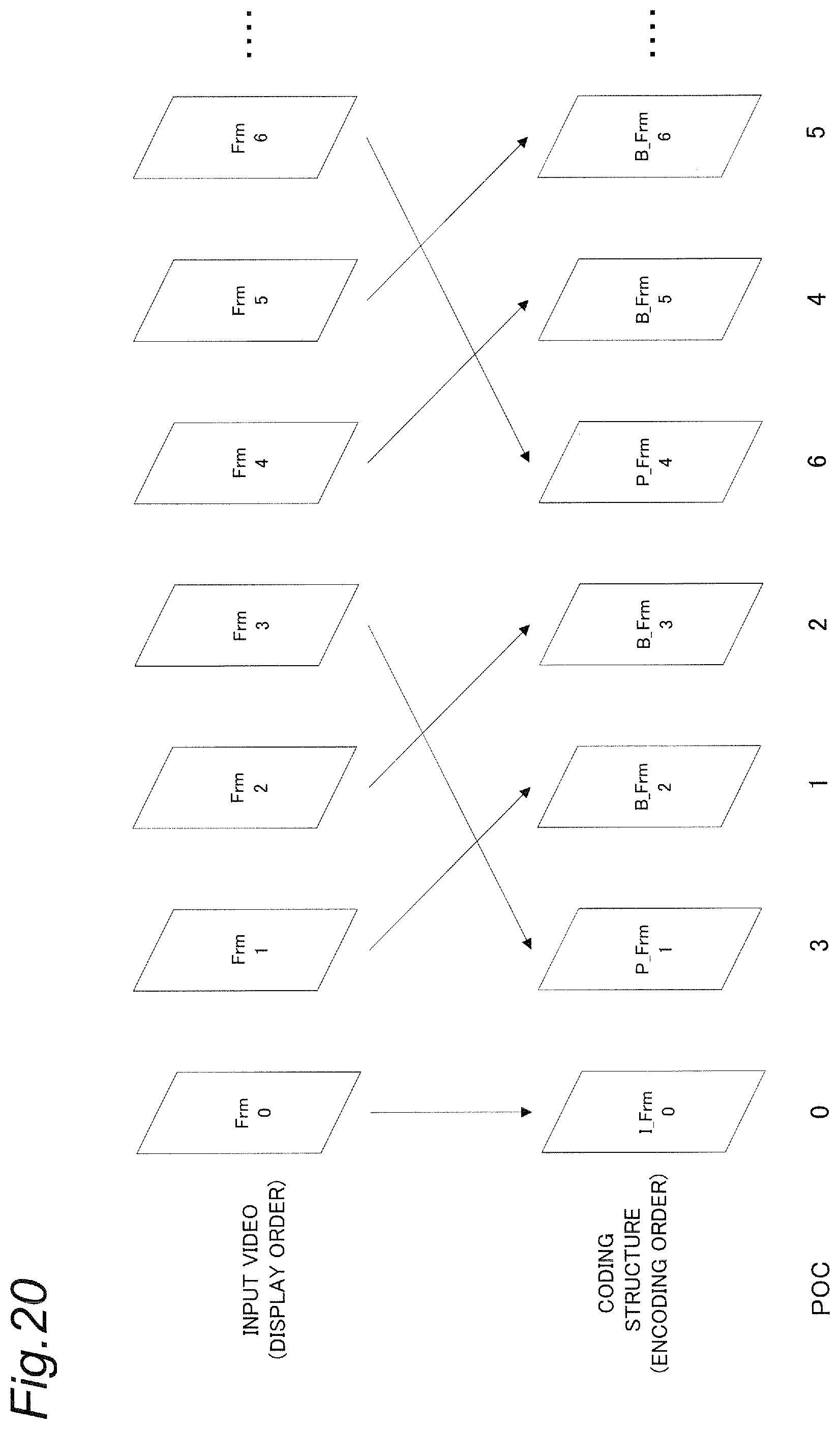 Patent US12323576 Figure 20 – Video decoding device and video decoding method