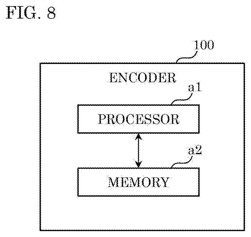 Patent US12323577 Figure 7 – Encoder, decoder, encoding method, and decoding method