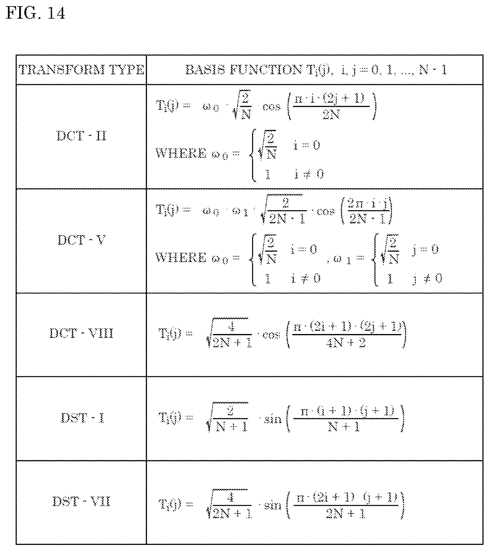 Patent US12323577 Figure 14 – Encoder, decoder, encoding method, and decoding method