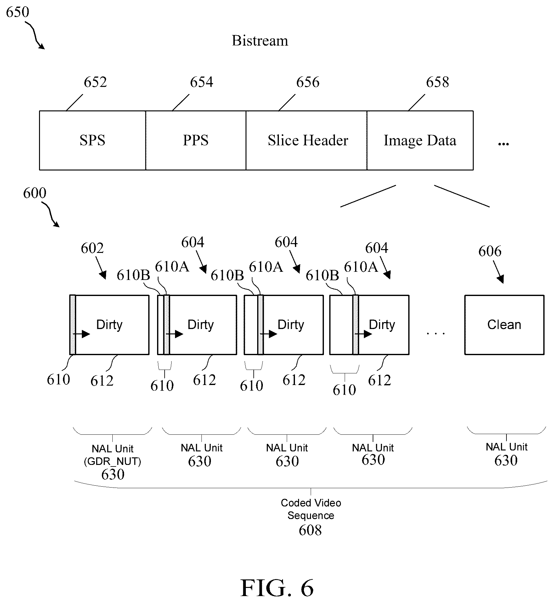 Patent US12323578 Figure 6 – Types of reference pictures in reference picture lists