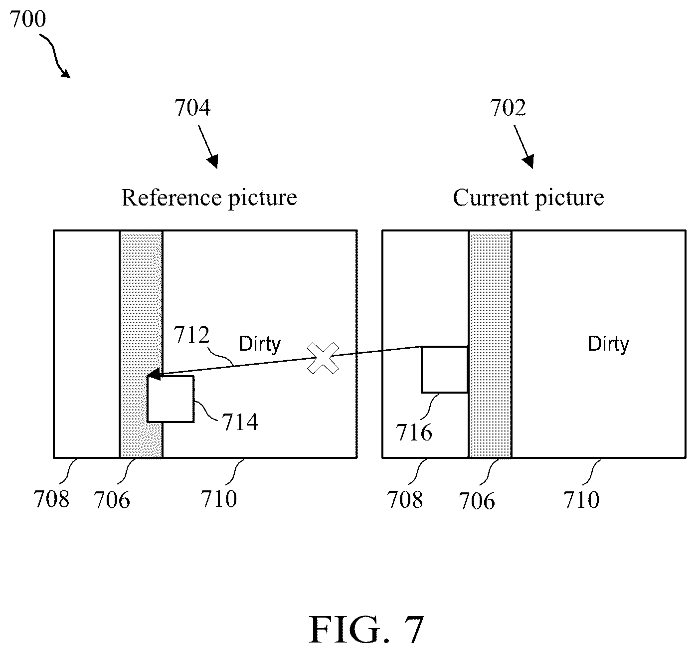 Patent US12323578 Figure 7 – Types of reference pictures in reference picture lists