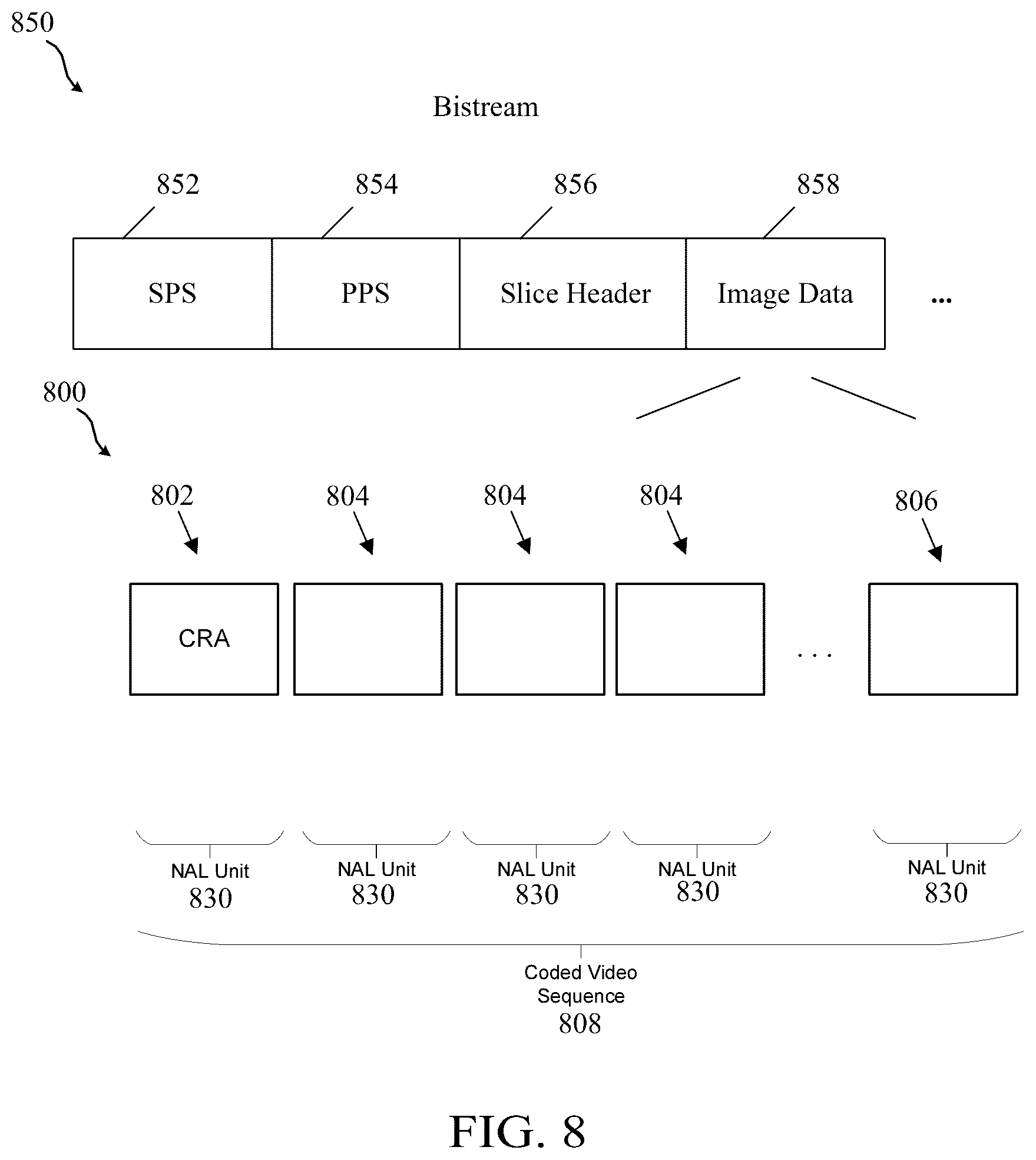 Patent US12323578 Figure 8 – Types of reference pictures in reference picture lists