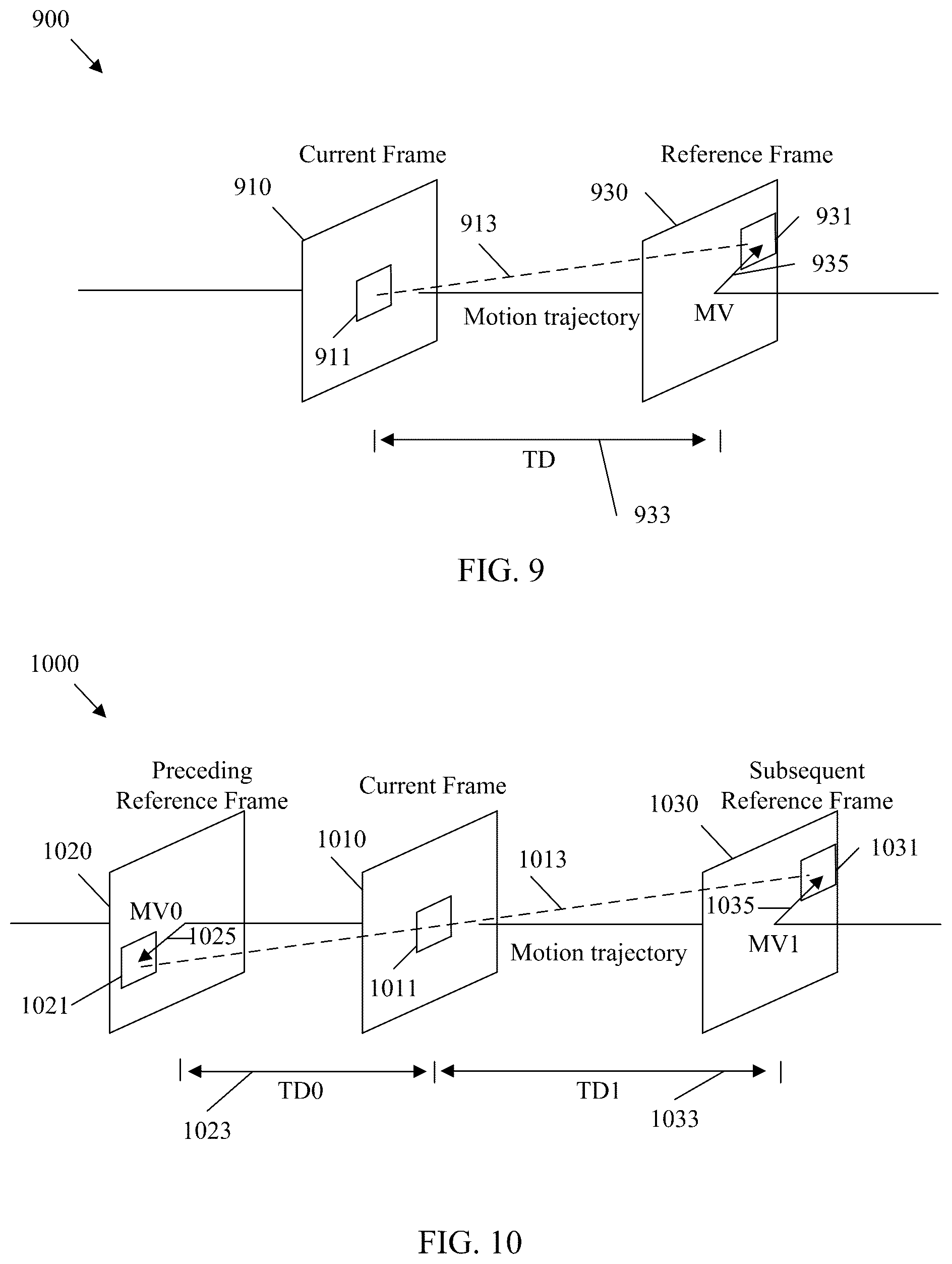Patent US12323578 Figure 9 – Types of reference pictures in reference picture lists