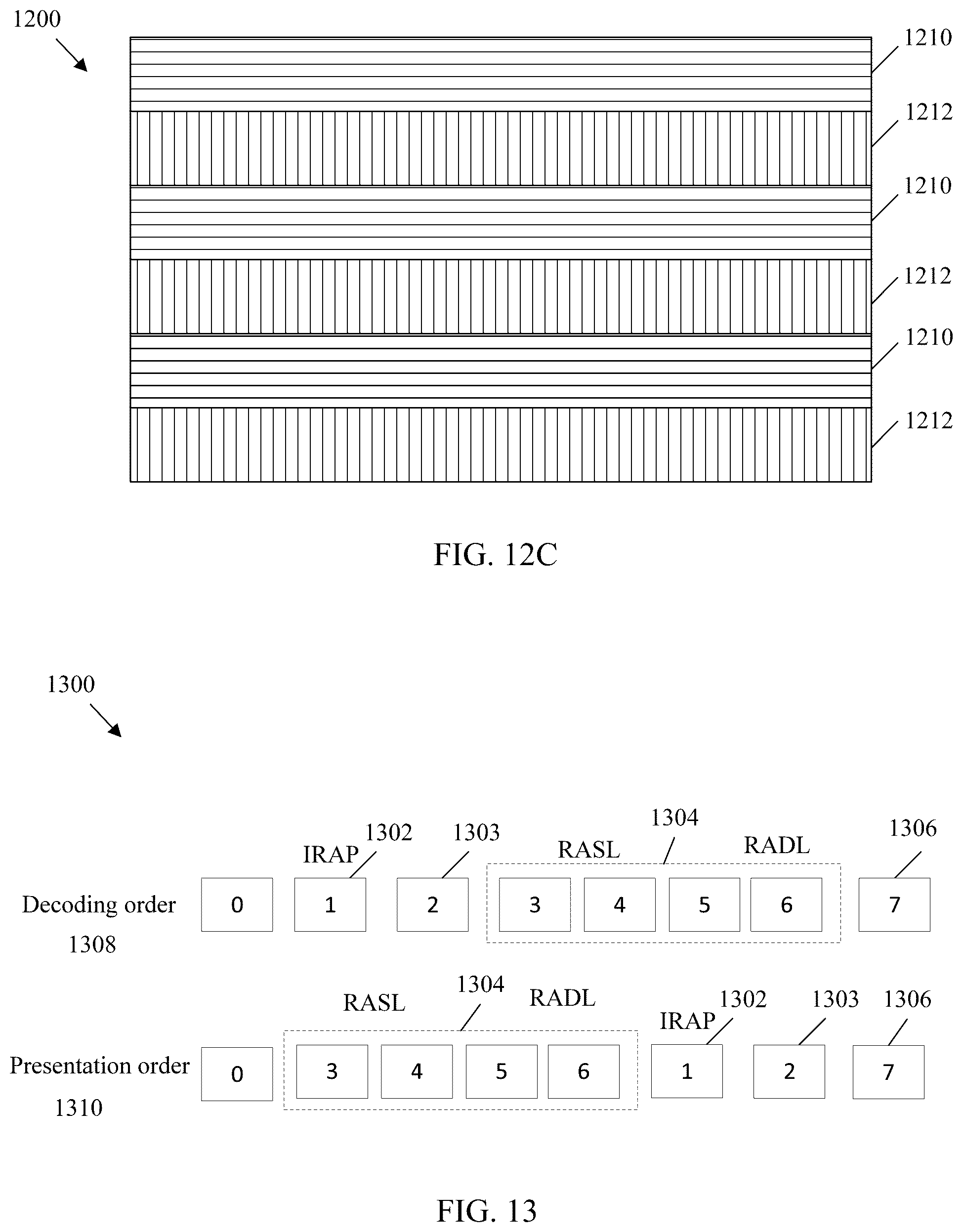 Patent US12323578 Figure 12 – Types of reference pictures in reference picture lists