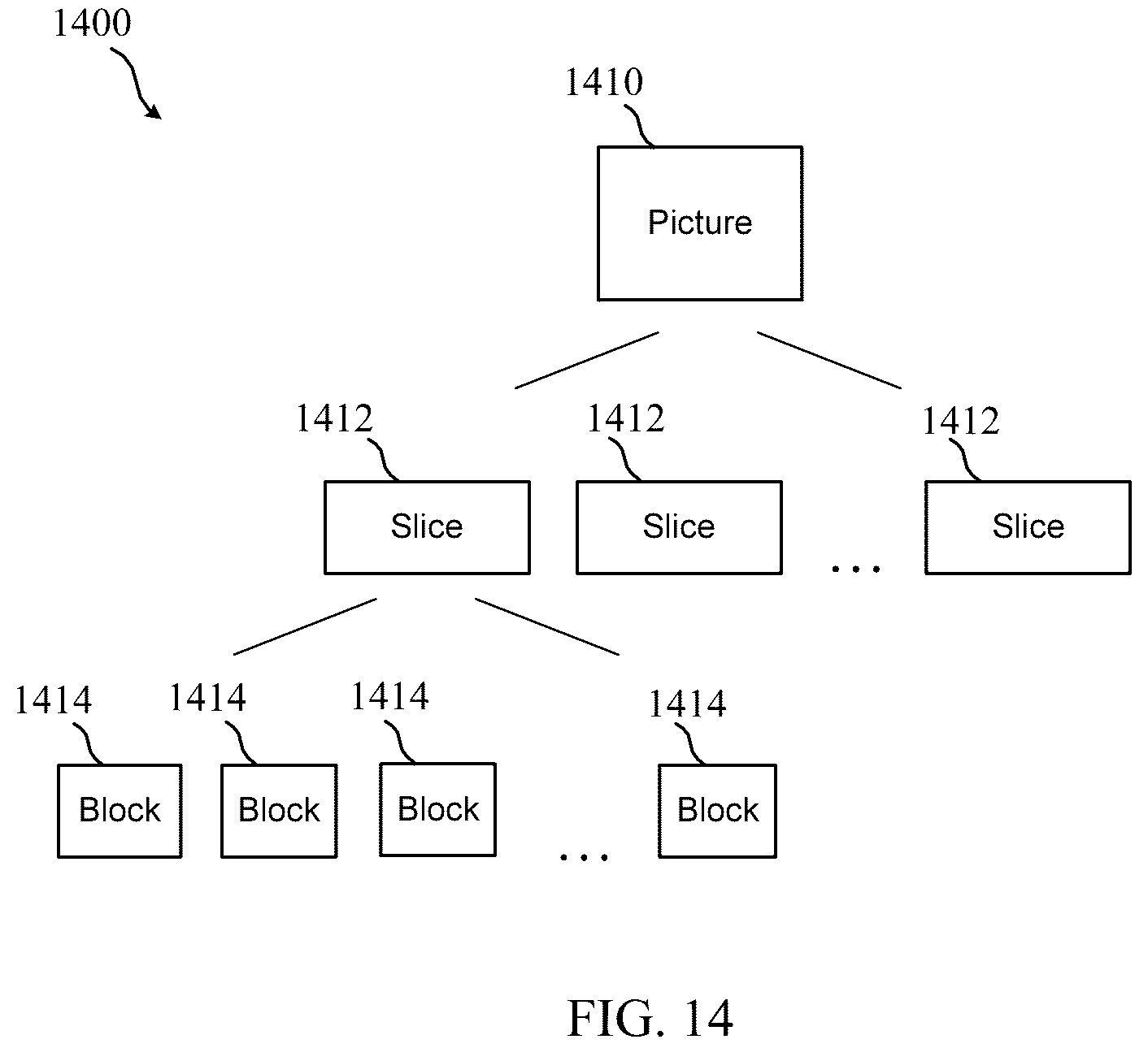 Patent US12323578 Figure 13 – Types of reference pictures in reference picture lists