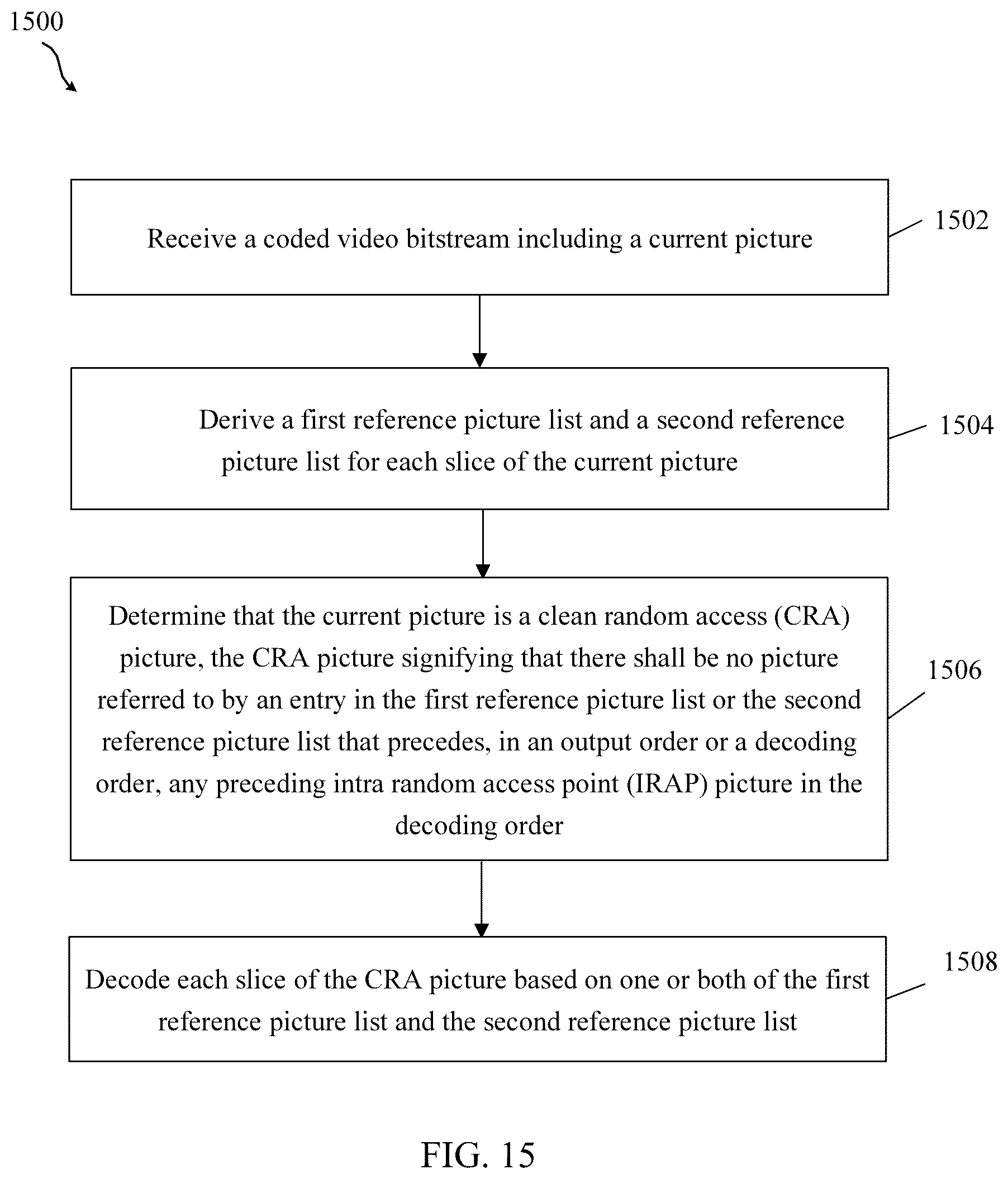 Patent US12323578 Figure 14 – Types of reference pictures in reference picture lists