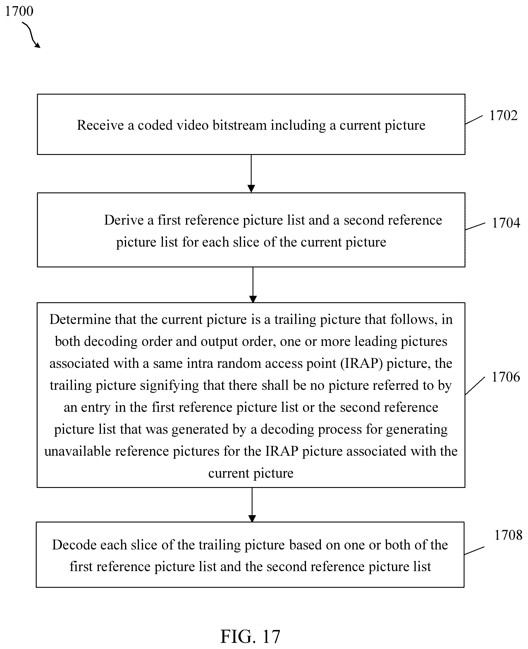 Patent US12323578 Figure 16 – Types of reference pictures in reference picture lists
