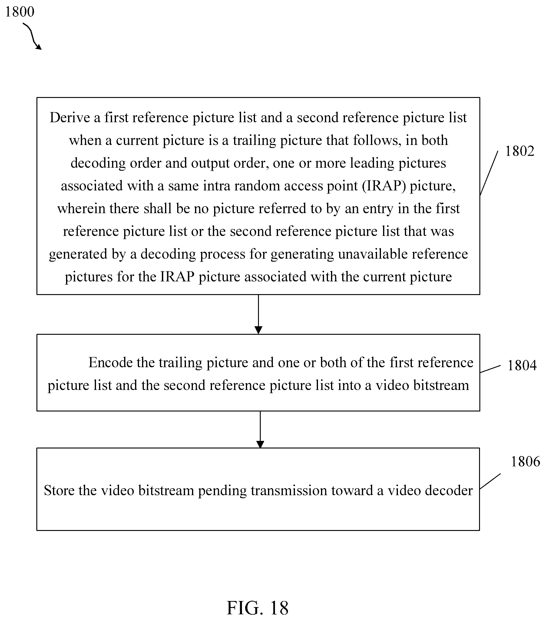 Patent US12323578 Figure 17 – Types of reference pictures in reference picture lists