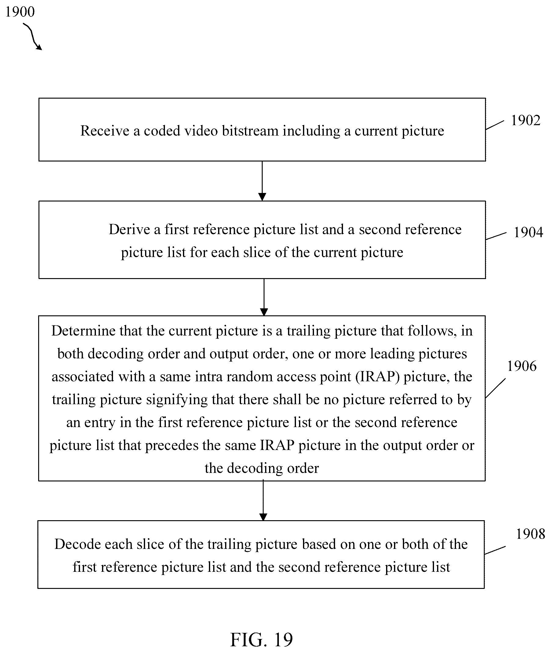 Patent US12323578 Figure 18 – Types of reference pictures in reference picture lists