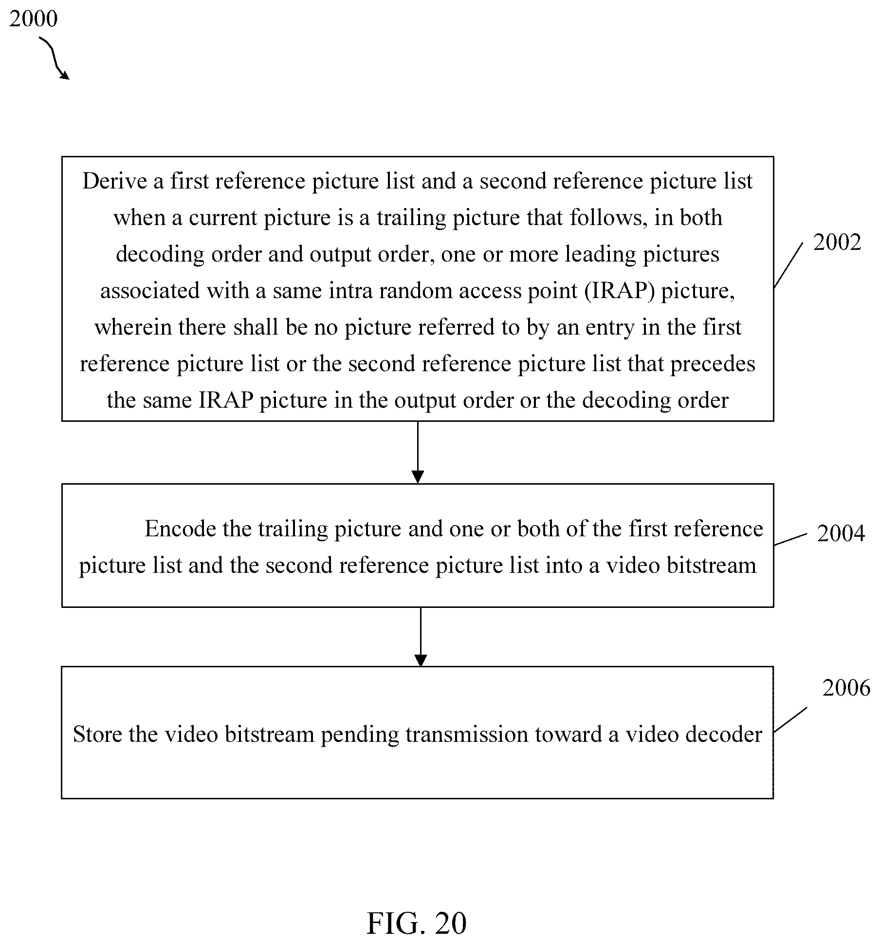 Patent US12323578 Figure 19 – Types of reference pictures in reference picture lists