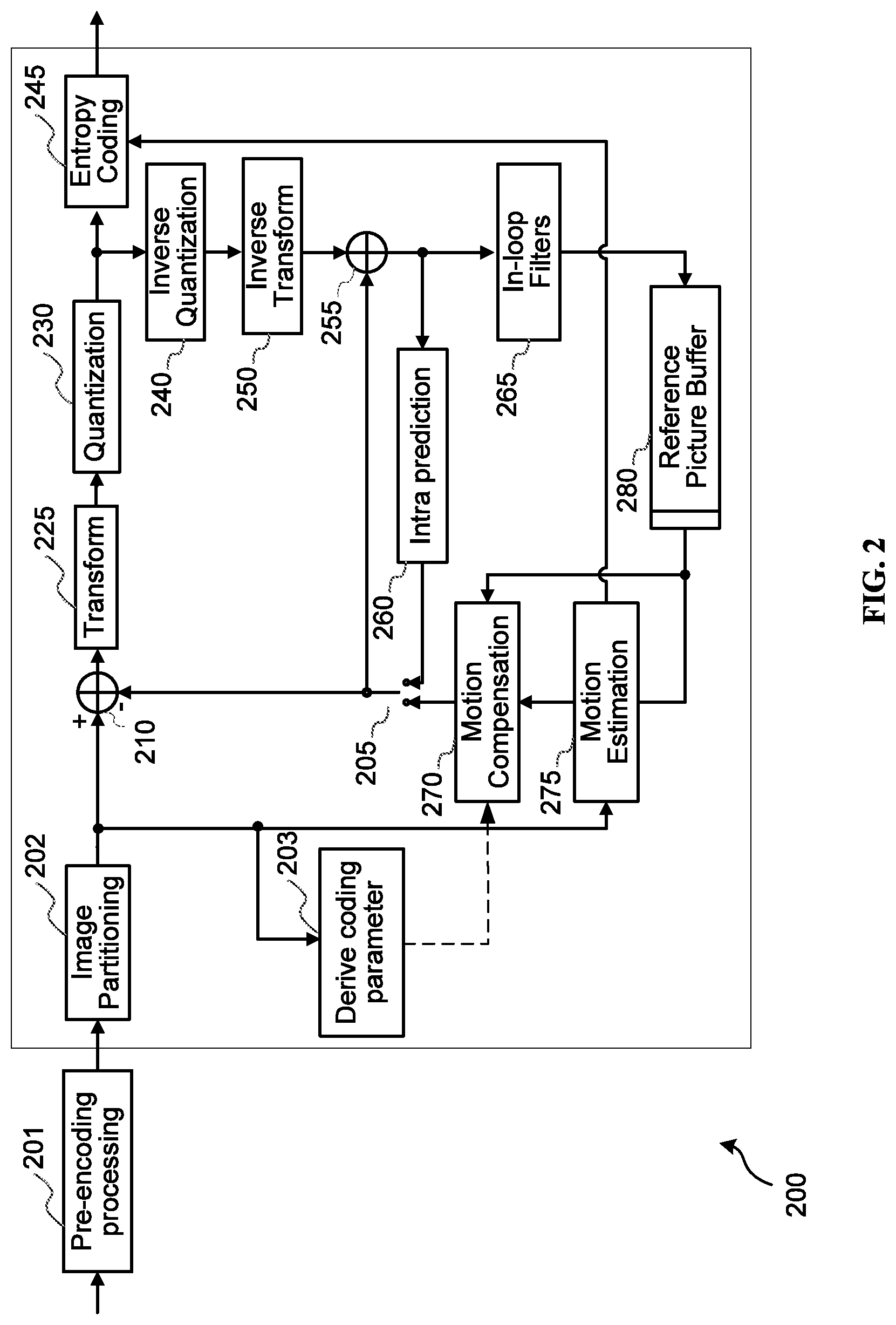 Patent US12323579 Figure 2 – Extended motion information comparison