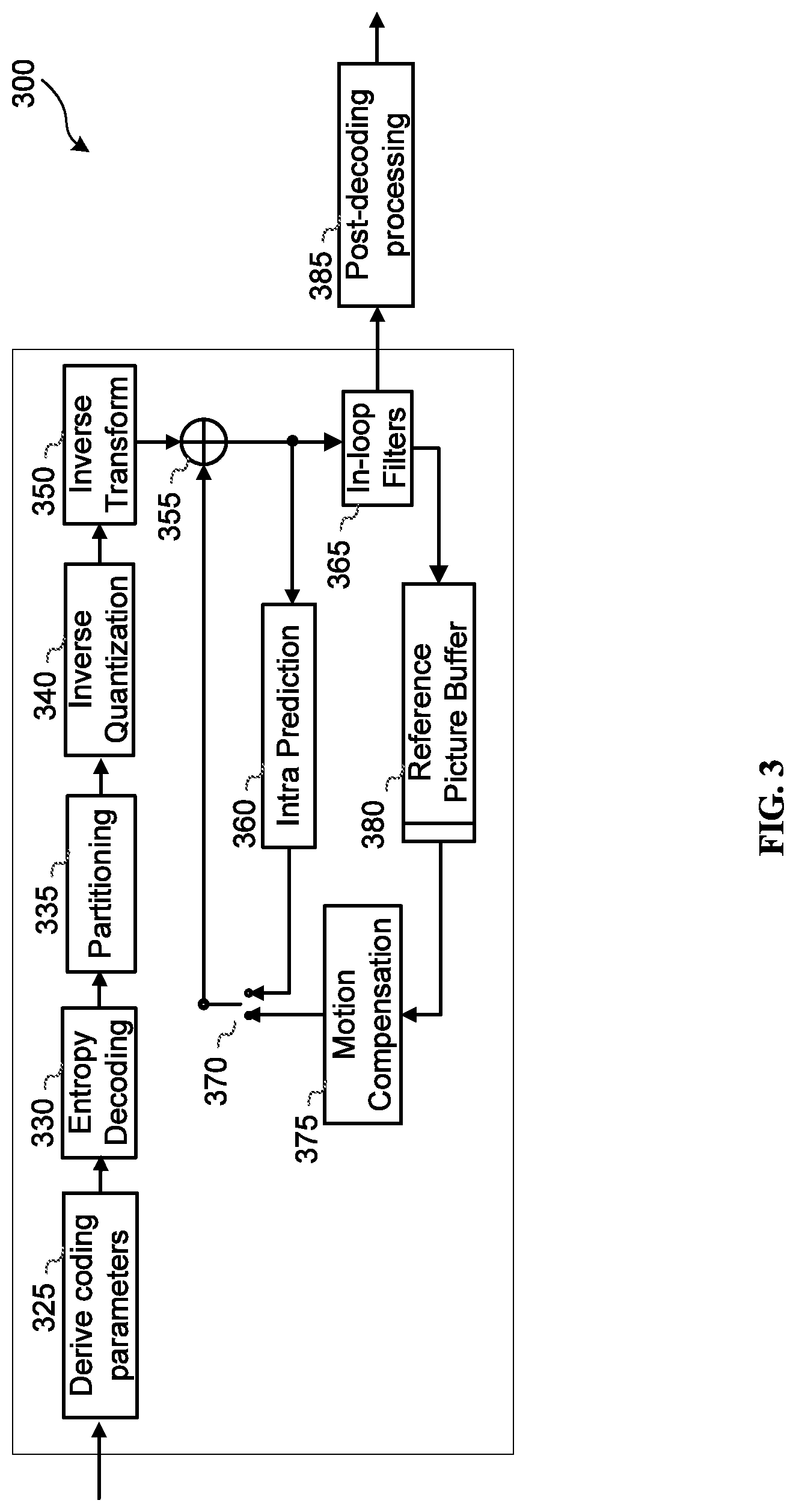 Patent US12323579 Figure 3 – Extended motion information comparison