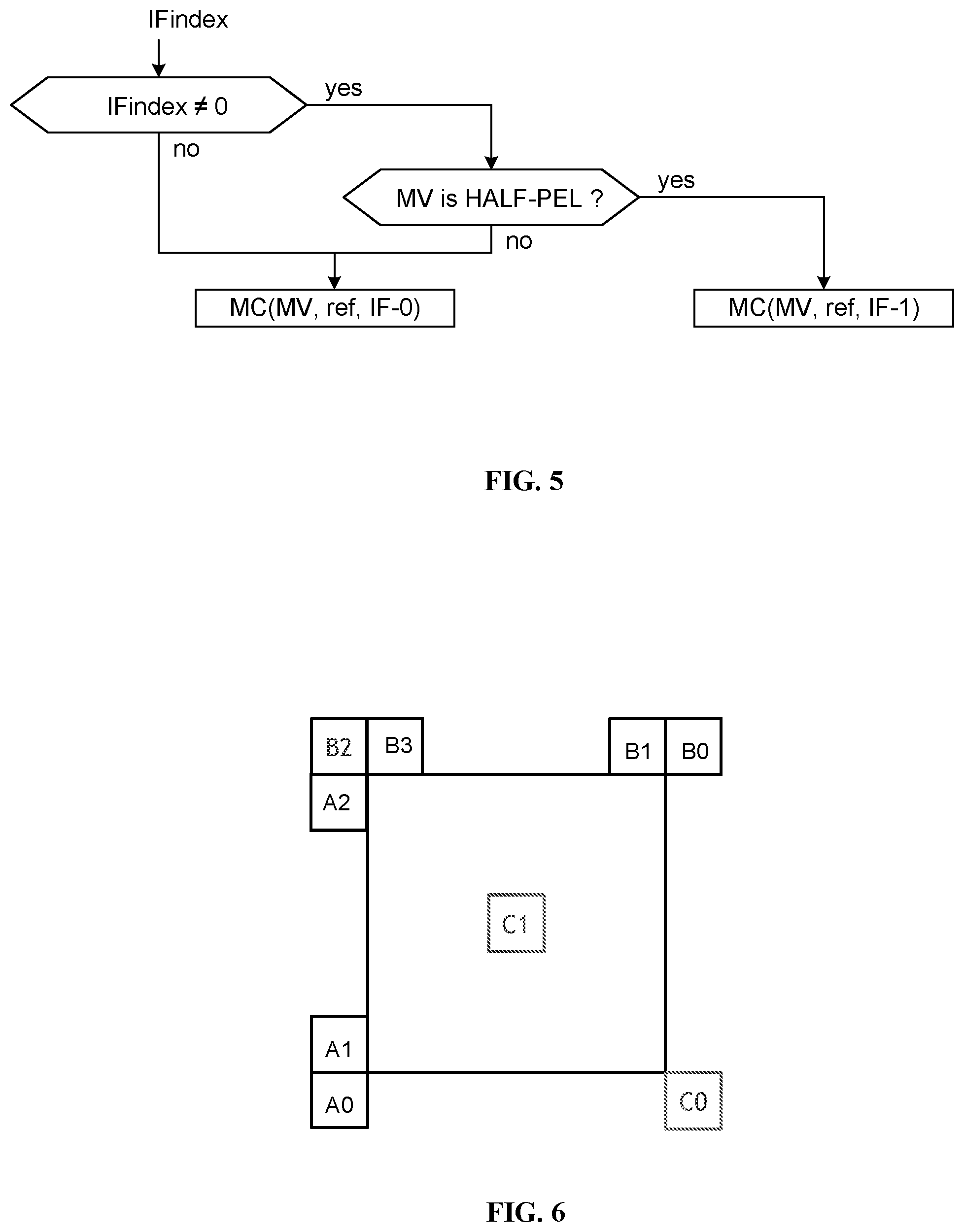 Patent US12323579 Figure 5 – Extended motion information comparison
