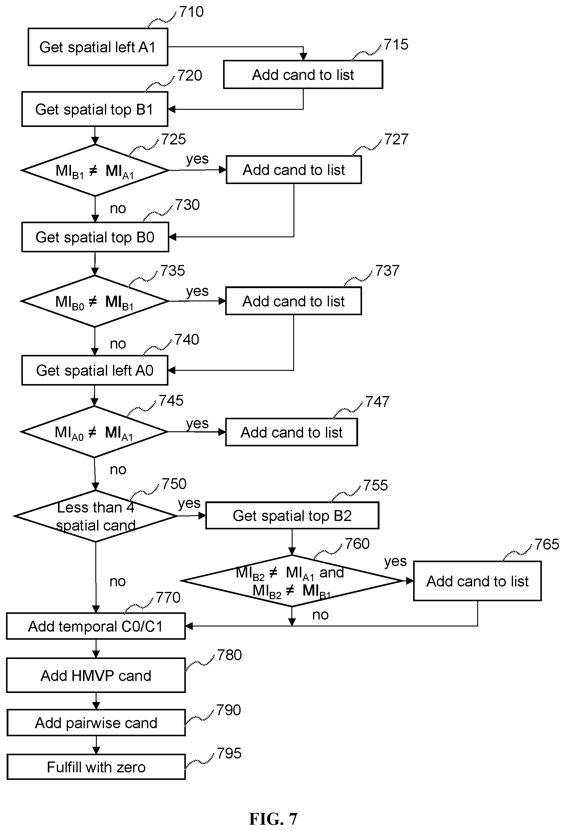 Patent US12323579 Figure 6 – Extended motion information comparison