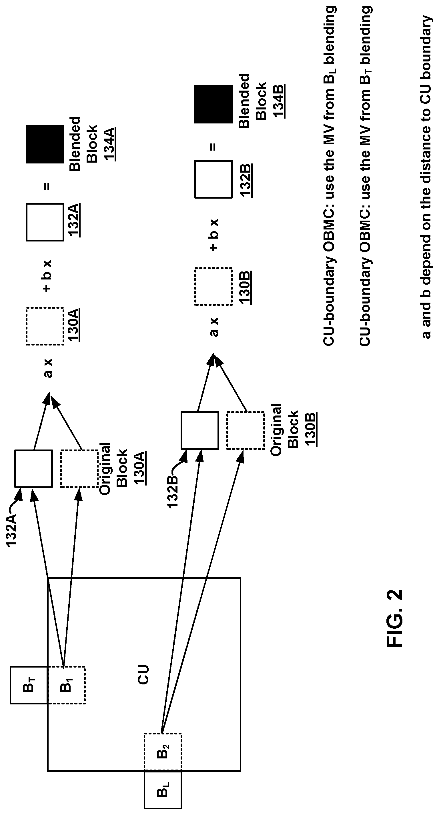 Patent US12323580 Figure 2 – Overlapped block motion compensation (OBMC) blending selection in video coding