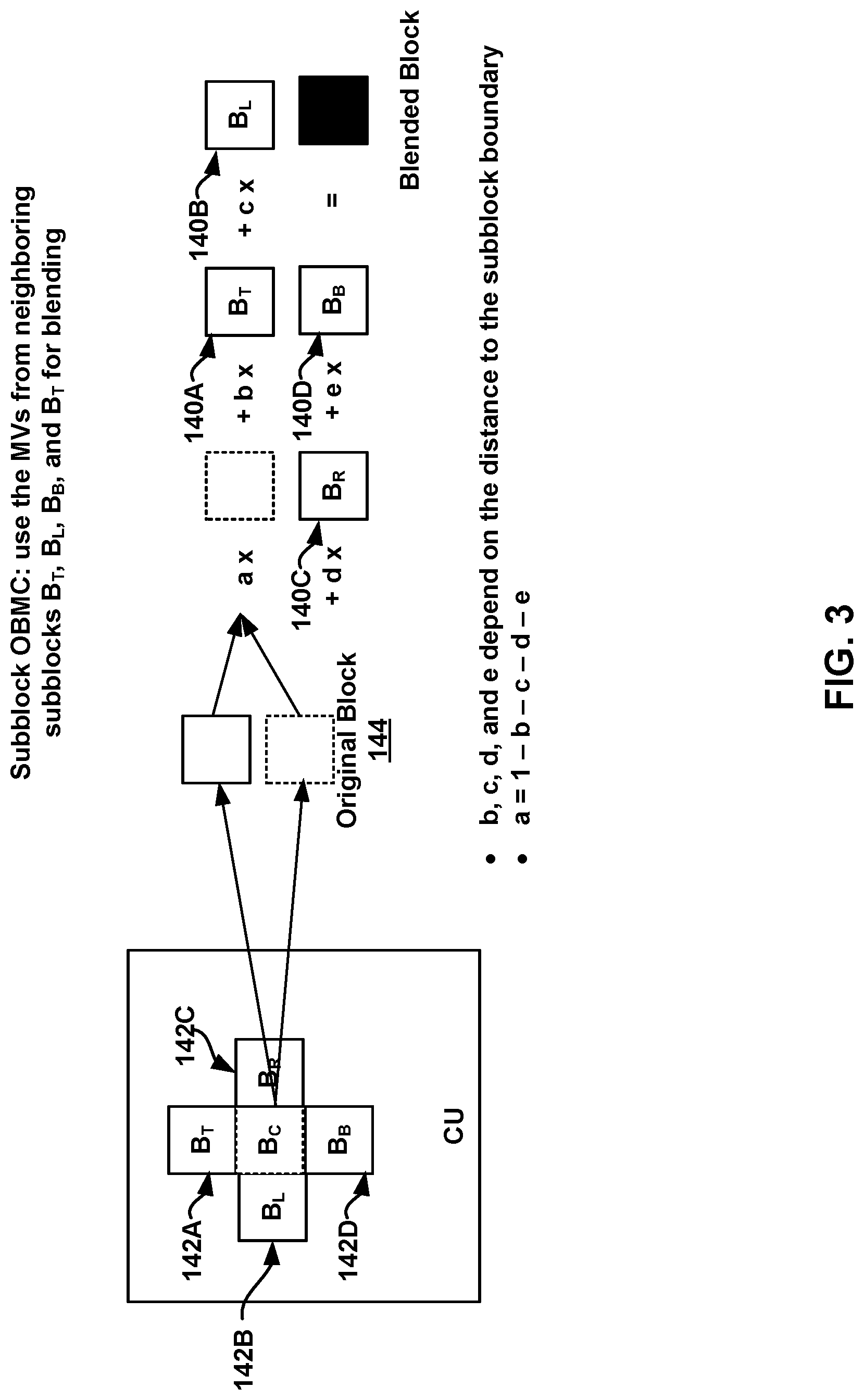 Patent US12323580 Figure 3 – Overlapped block motion compensation (OBMC) blending selection in video coding