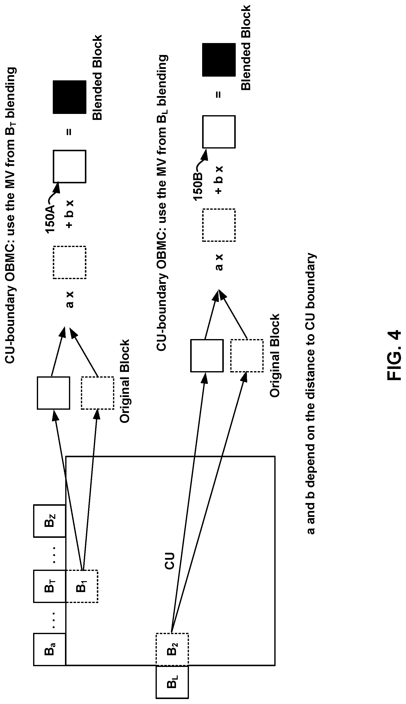 Patent US12323580 Figure 4 – Overlapped block motion compensation (OBMC) blending selection in video coding