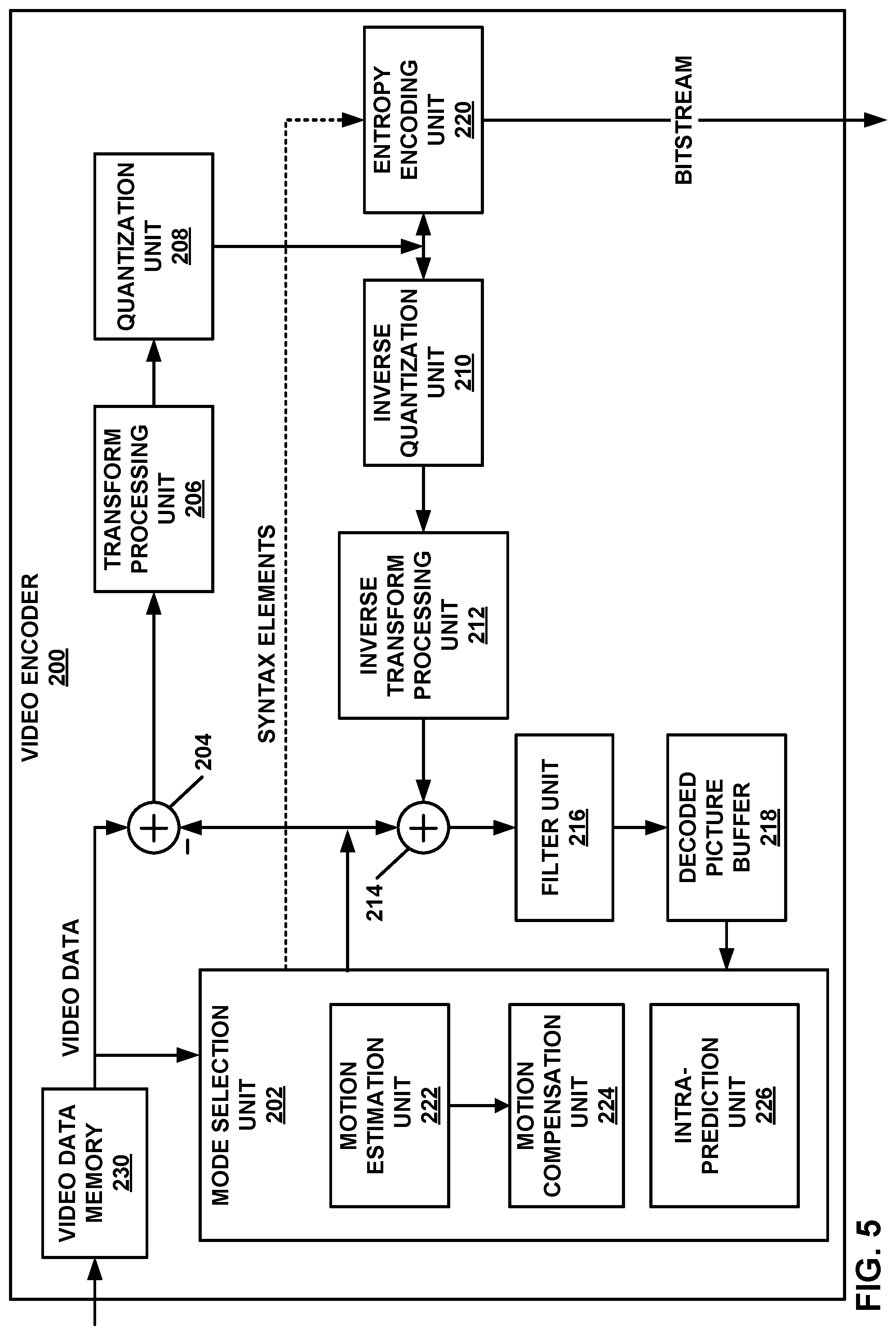 Patent US12323580 Figure 5 – Overlapped block motion compensation (OBMC) blending selection in video coding