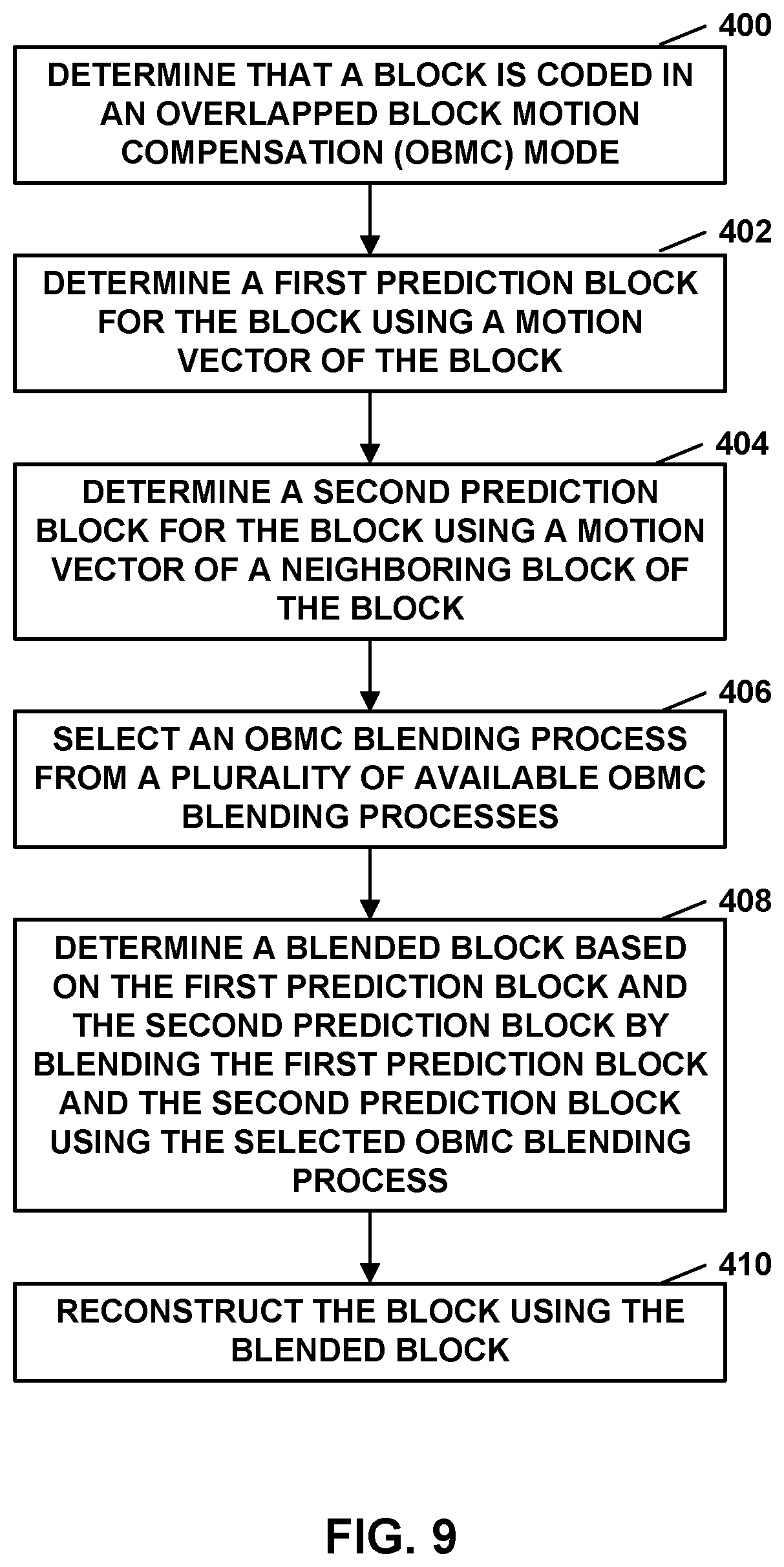 Patent US12323580 Figure 9 – Overlapped block motion compensation (OBMC) blending selection in video coding