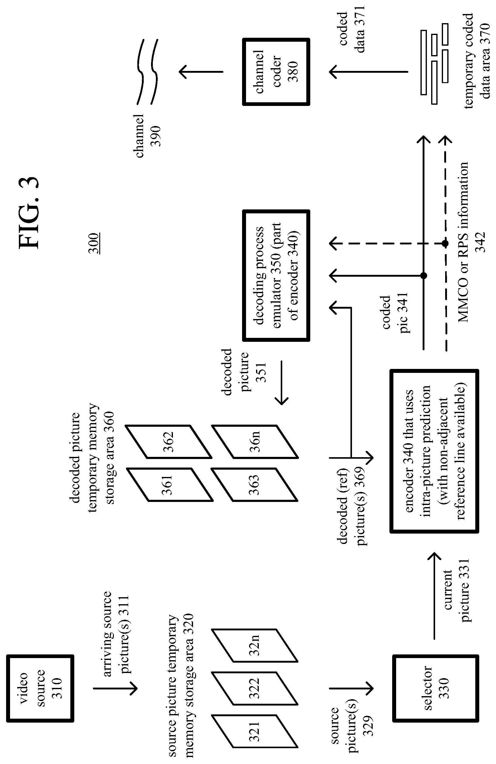 Patent US12323582 Figure 2 – Intra-picture prediction using non-adjacent reference lines of sample values