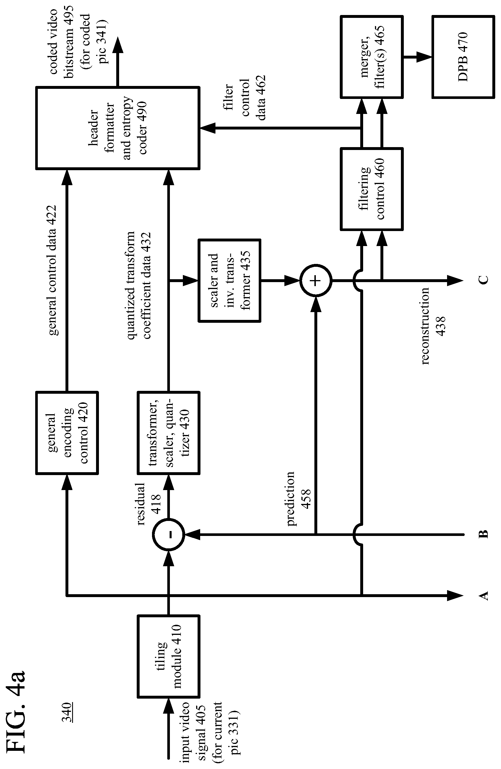 Patent US12323582 Figure 3 – Intra-picture prediction using non-adjacent reference lines of sample values