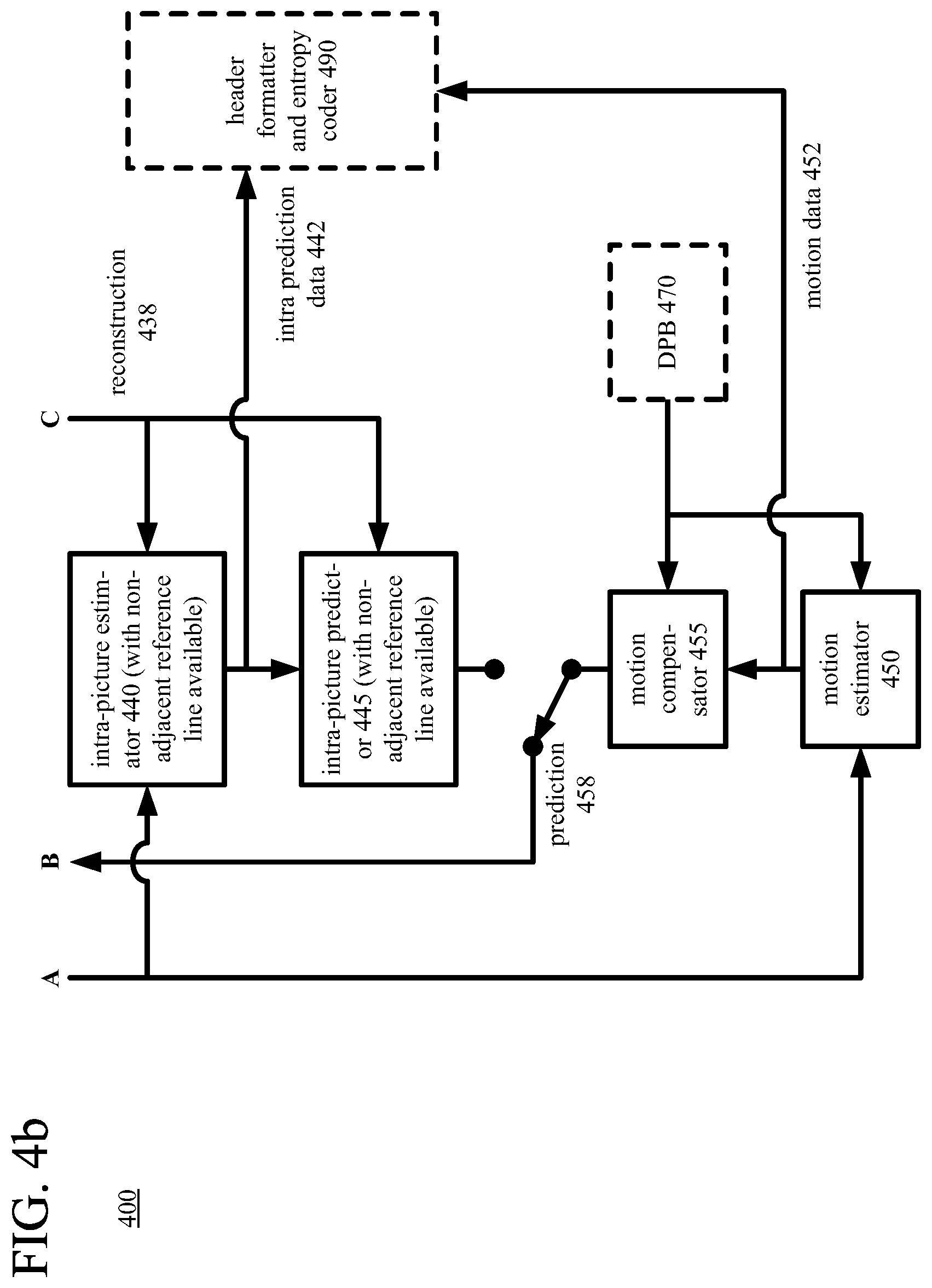 Patent US12323582 Figure 4 – Intra-picture prediction using non-adjacent reference lines of sample values