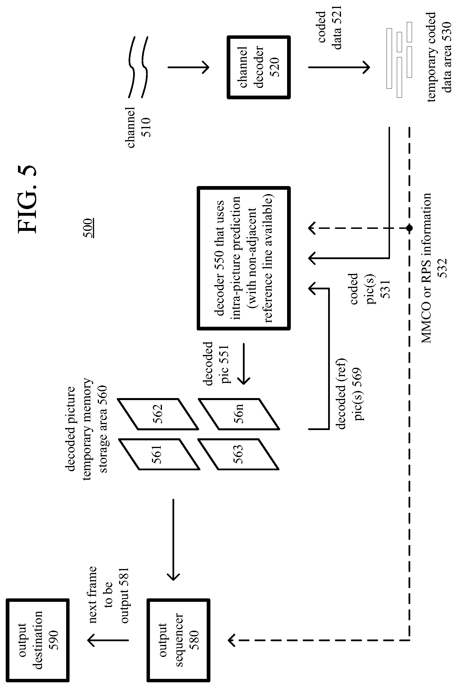 Patent US12323582 Figure 5 – Intra-picture prediction using non-adjacent reference lines of sample values