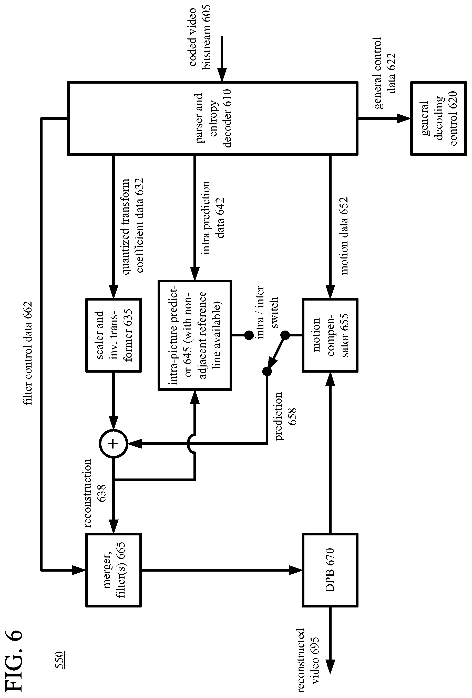 Patent US12323582 Figure 6 – Intra-picture prediction using non-adjacent reference lines of sample values