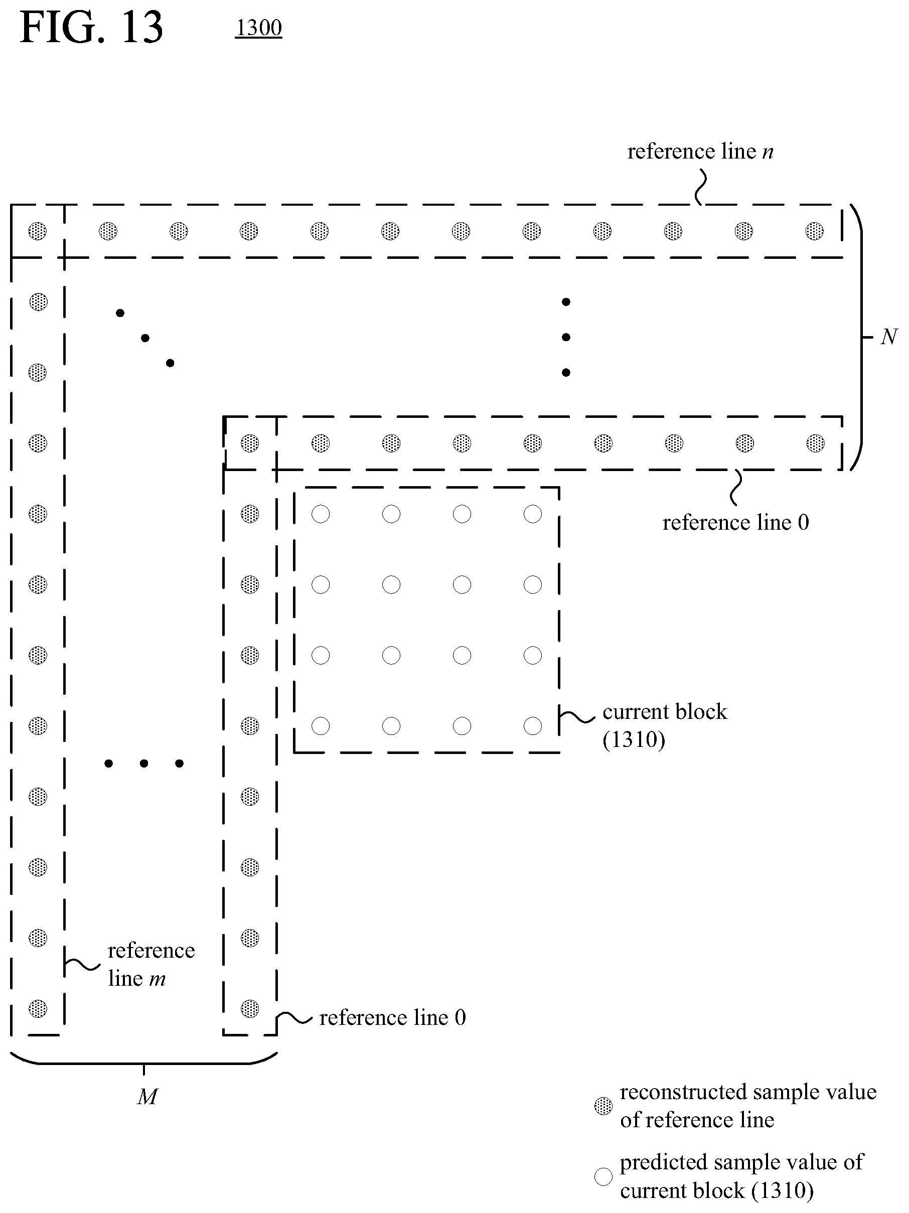 Patent US12323582 Figure 11 – Intra-picture prediction using non-adjacent reference lines of sample values