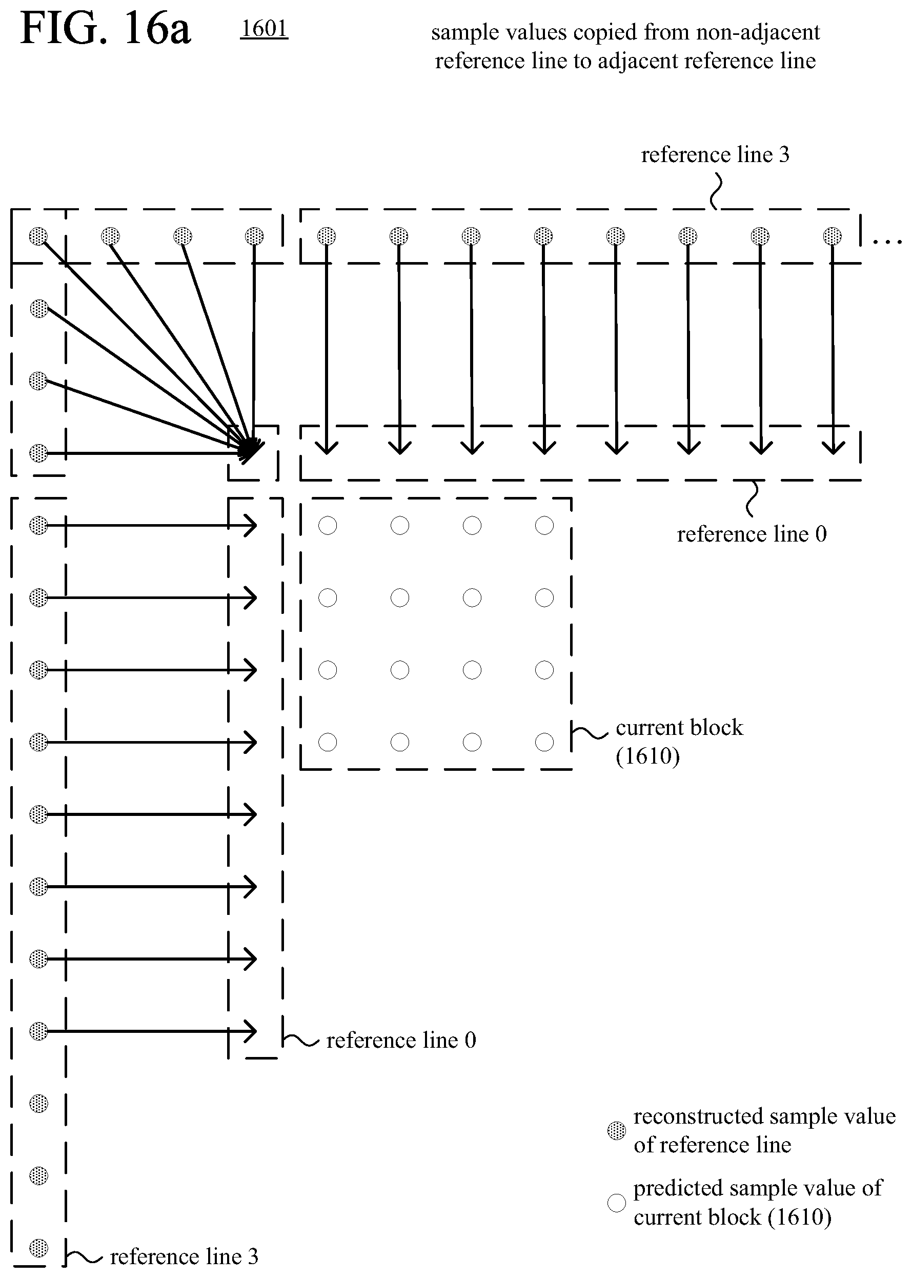 Patent US12323582 Figure 13 – Intra-picture prediction using non-adjacent reference lines of sample values