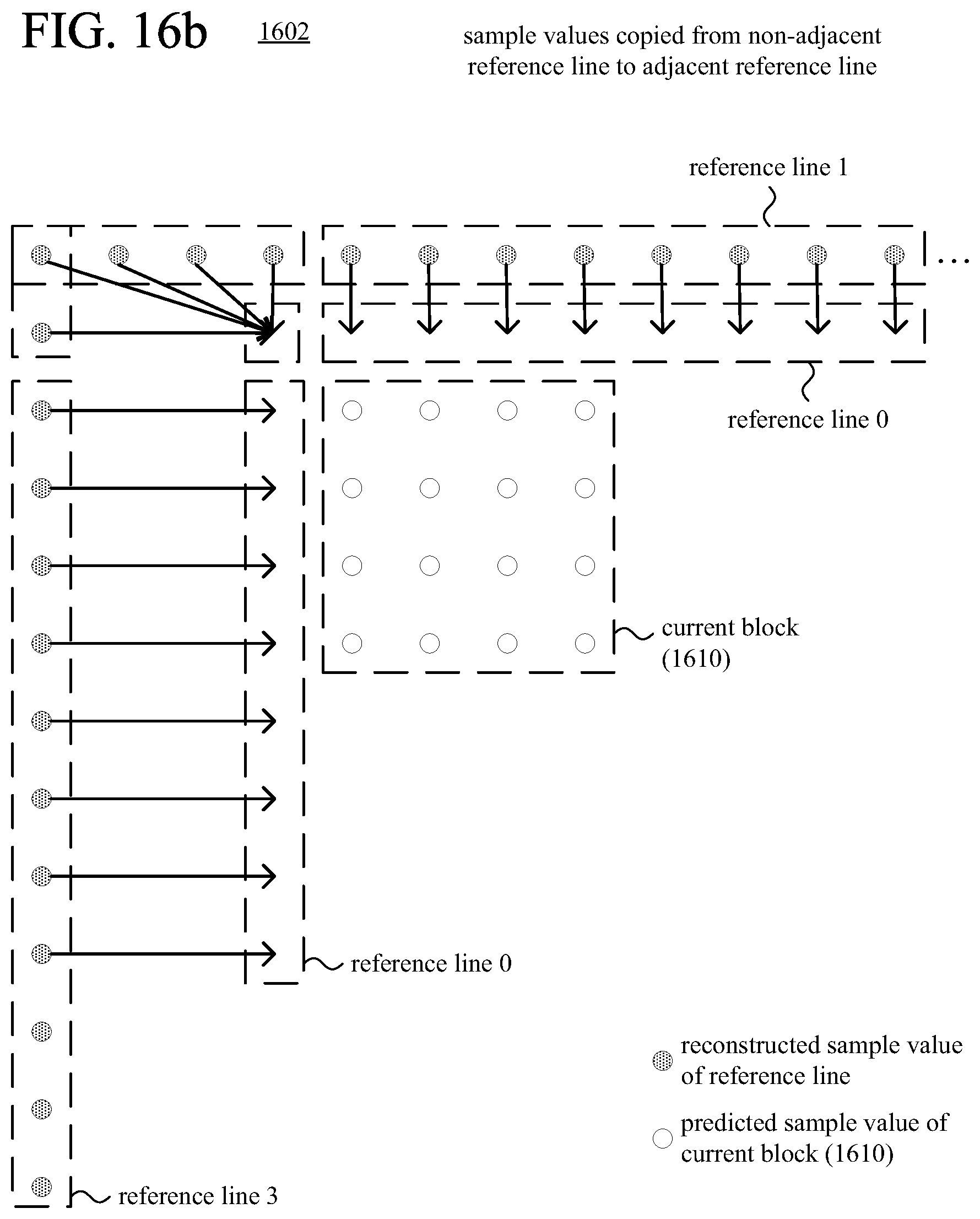 Patent US12323582 Figure 14 – Intra-picture prediction using non-adjacent reference lines of sample values
