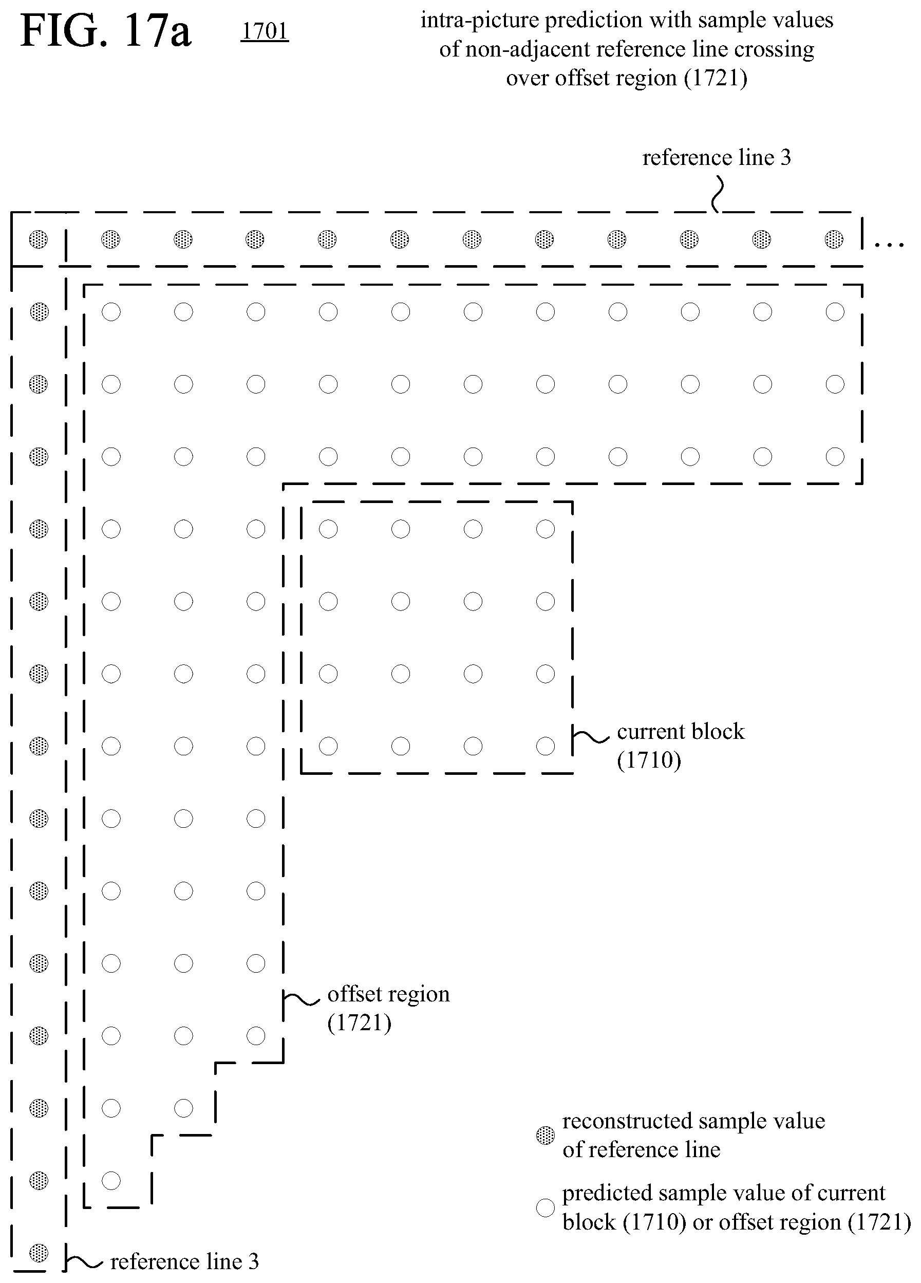 Patent US12323582 Figure 15 – Intra-picture prediction using non-adjacent reference lines of sample values