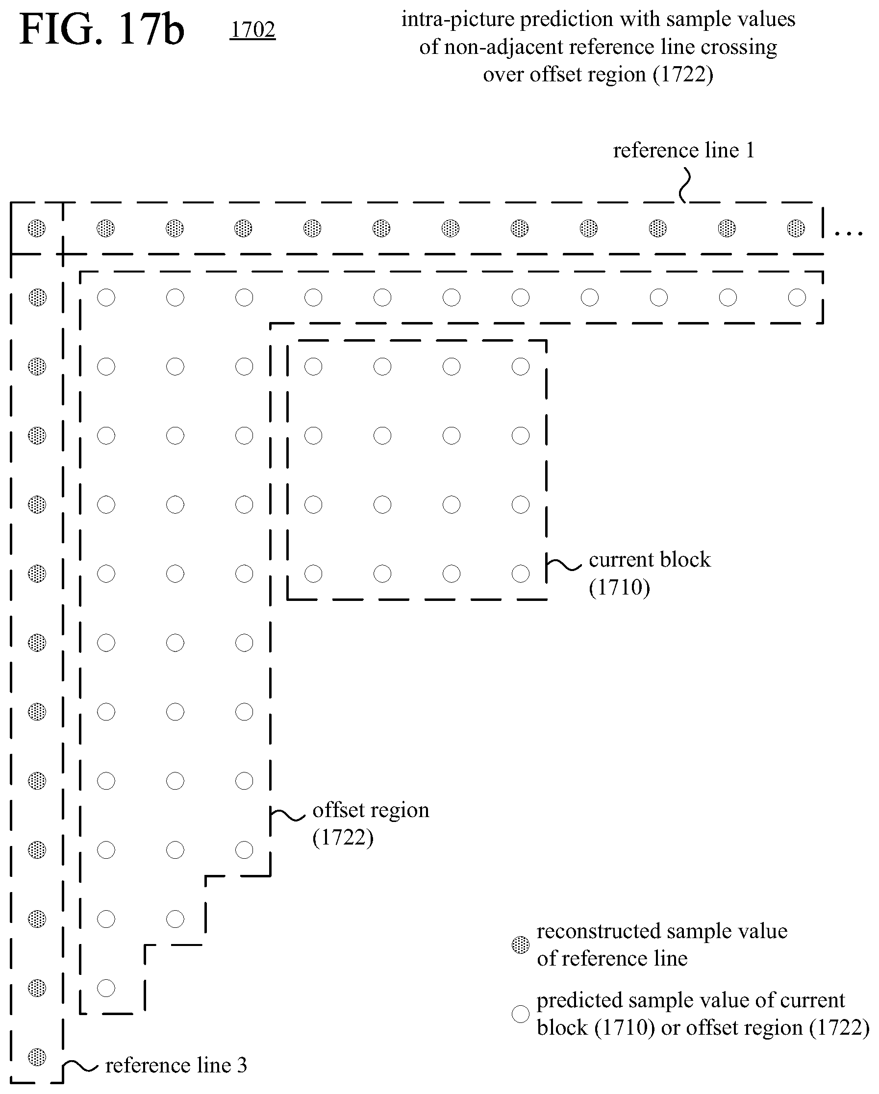 Patent US12323582 Figure 16 – Intra-picture prediction using non-adjacent reference lines of sample values