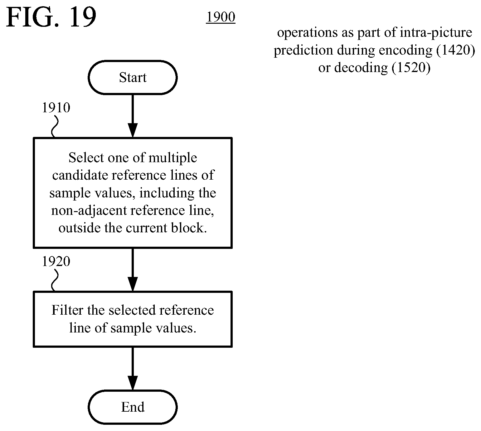 Patent US12323582 Figure 18 – Intra-picture prediction using non-adjacent reference lines of sample values
