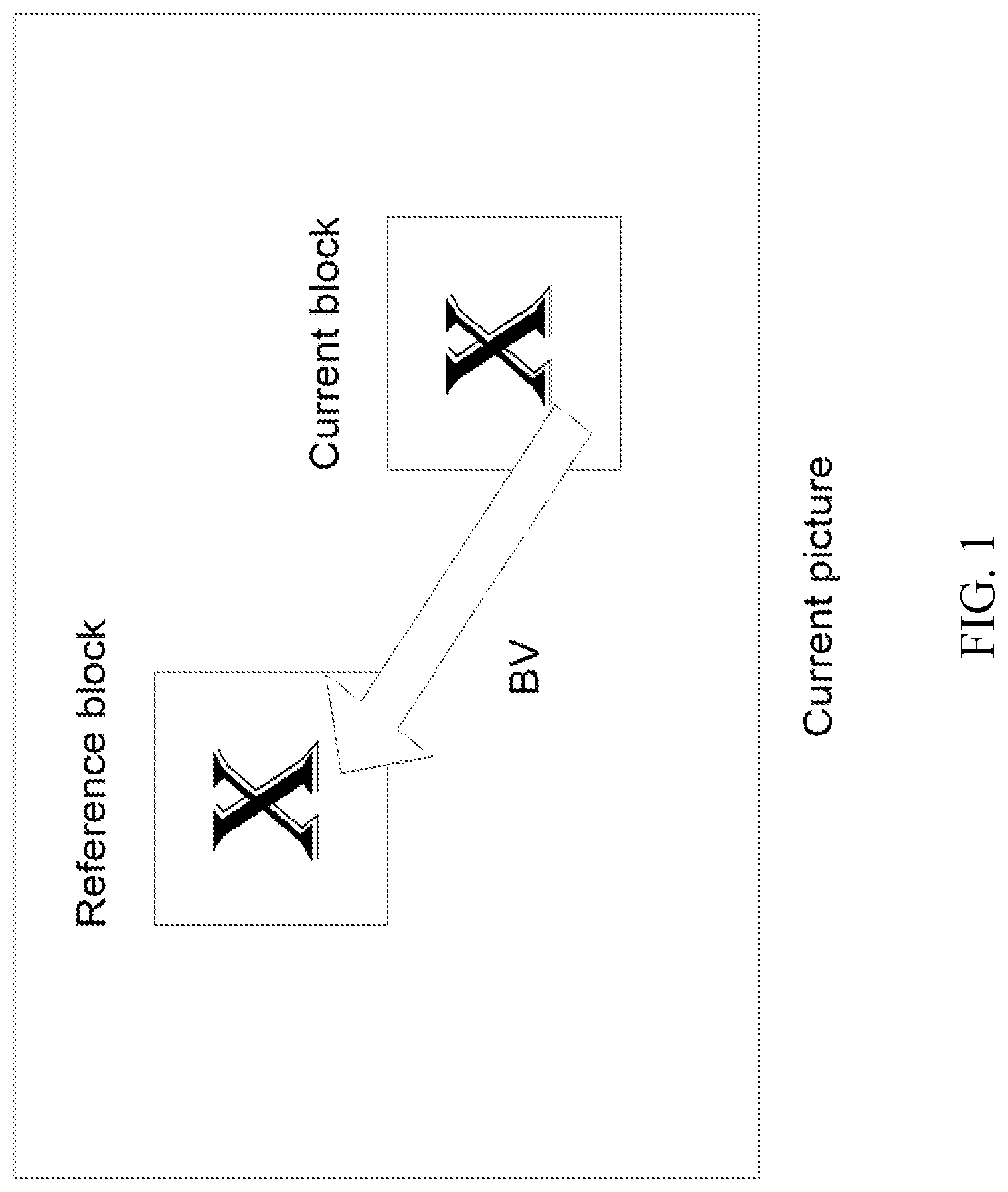Patent US12323583 Figure 1 – Setting intra-block copy virtual buffer based on virtual pipeline data unit