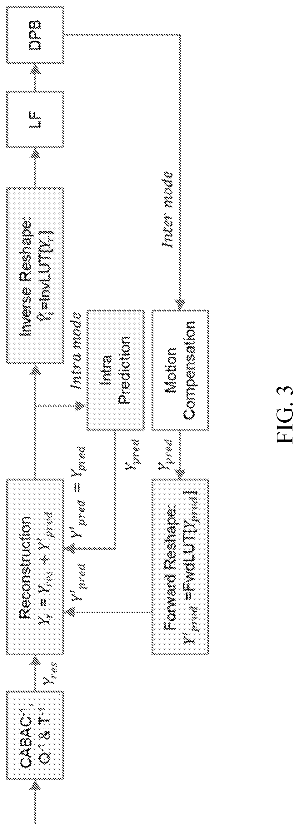 Patent US12323583 Figure 3 – Setting intra-block copy virtual buffer based on virtual pipeline data unit